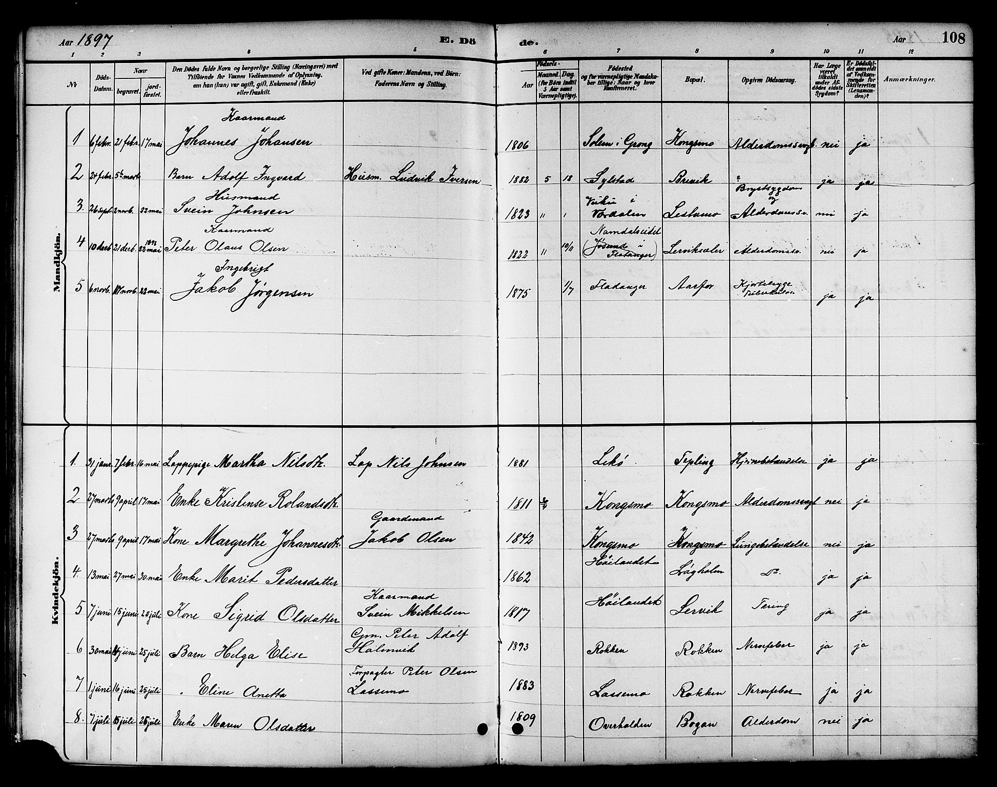 Ministerialprotokoller, klokkerbøker og fødselsregistre - Nord-Trøndelag, SAT/A-1458/783/L0662: Parish register (copy) no. 783C02, 1894-1919, p. 108