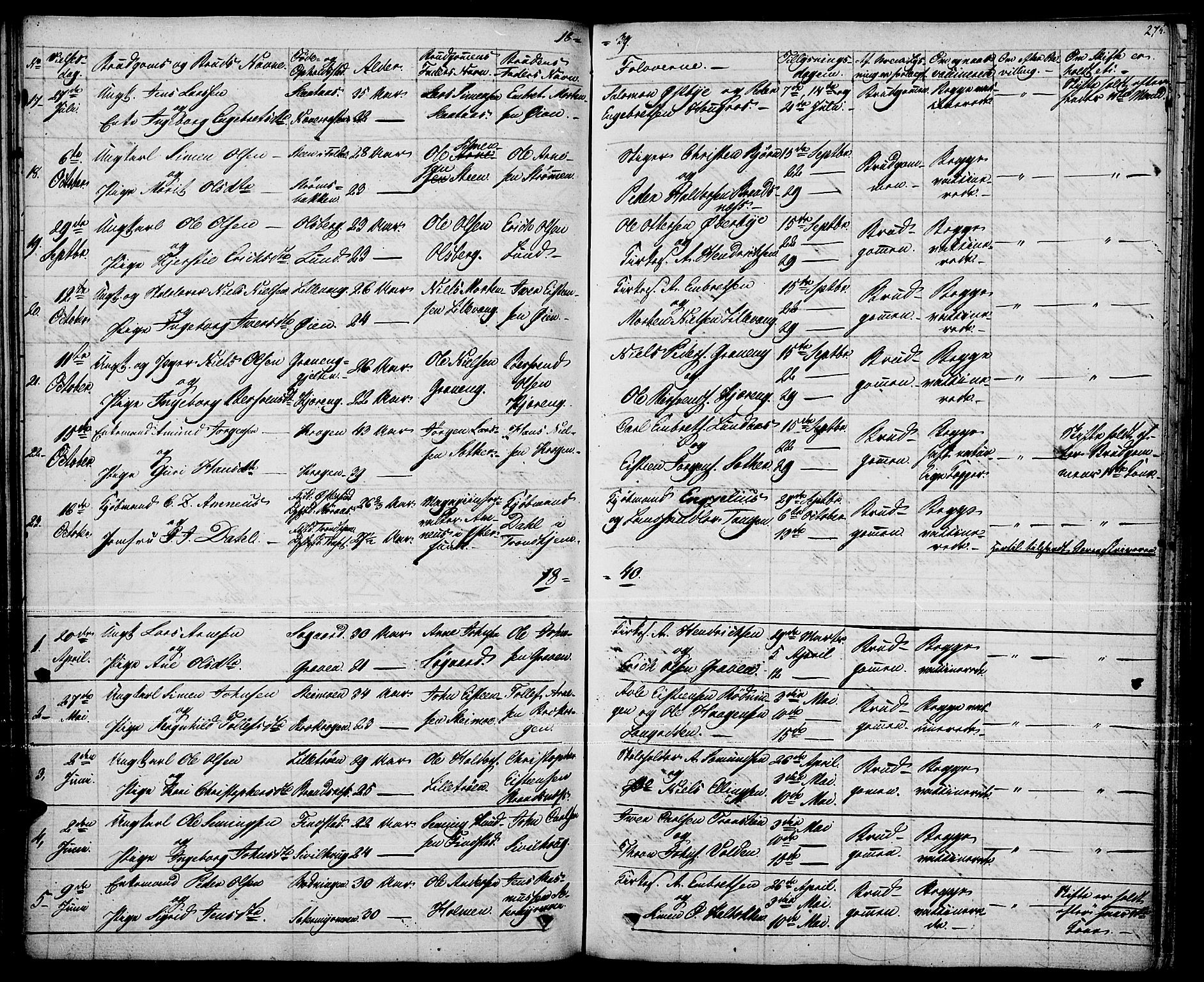 Tynset prestekontor, SAH/PREST-058/H/Ha/Haa/L0019: Parish register (official) no. 19, 1829-1847, p. 275