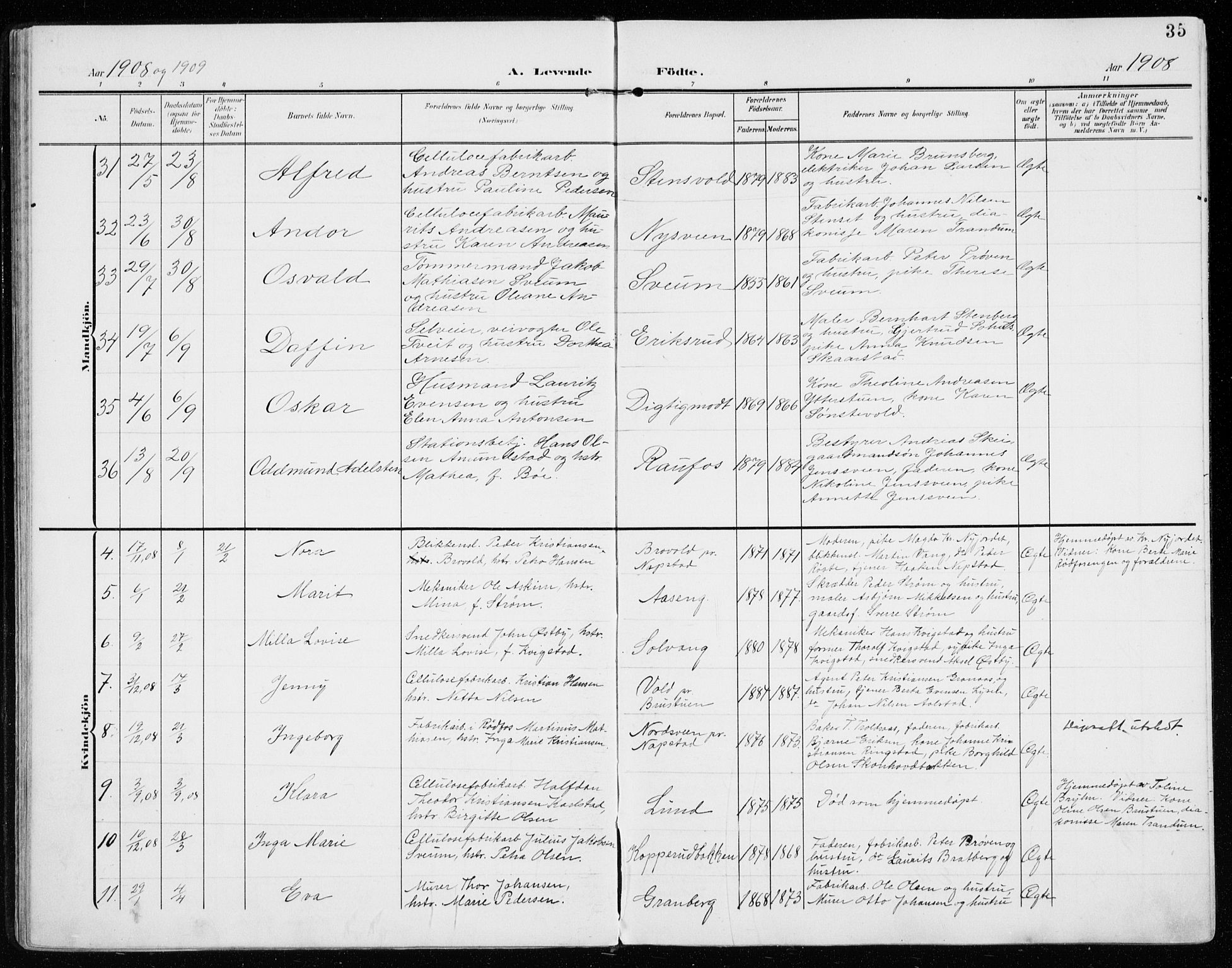 Vardal prestekontor, SAH/PREST-100/H/Ha/Haa/L0016: Parish register (official) no. 16, 1904-1916, p. 35