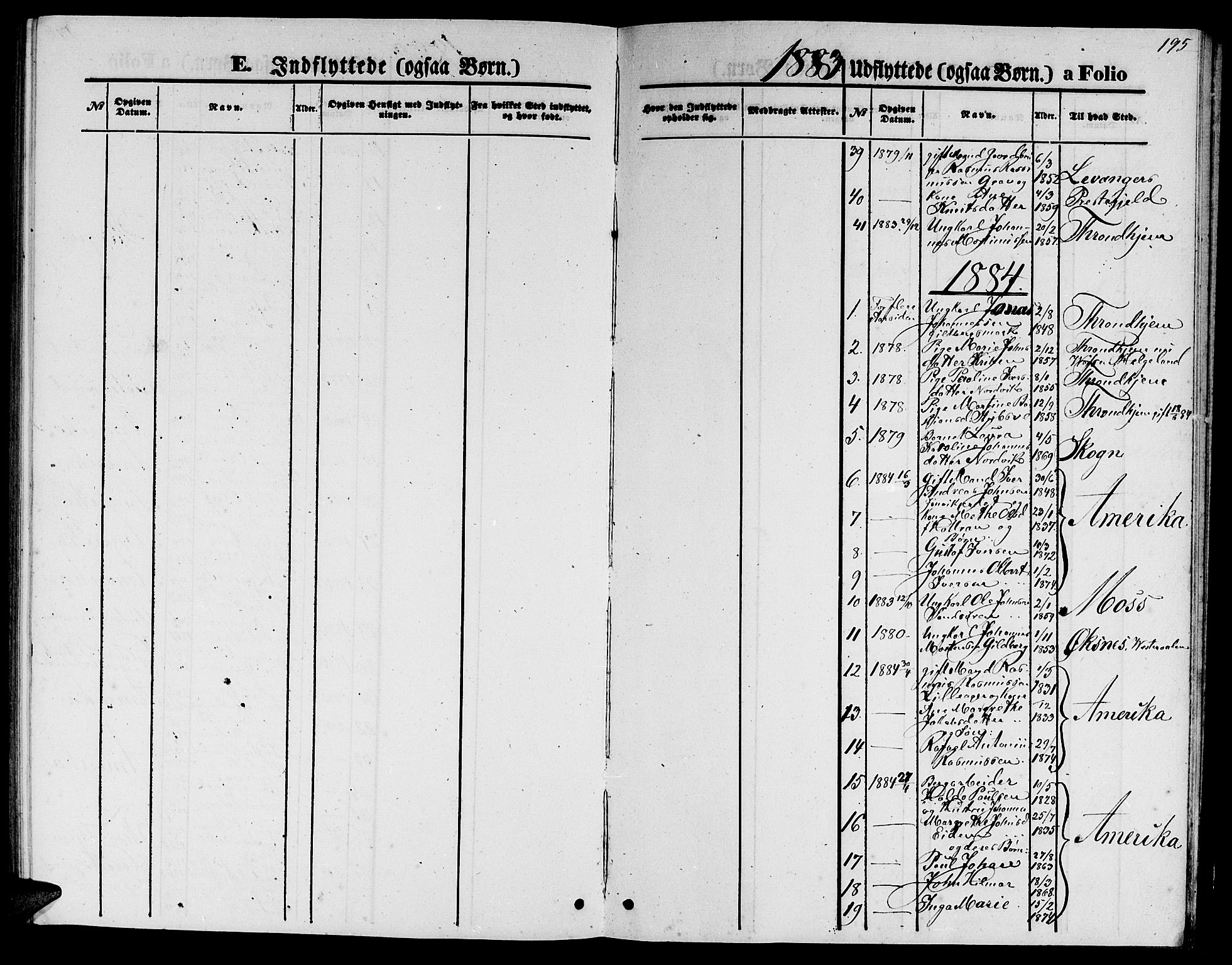 Ministerialprotokoller, klokkerbøker og fødselsregistre - Nord-Trøndelag, AV/SAT-A-1458/722/L0225: Parish register (copy) no. 722C01, 1871-1888, p. 195