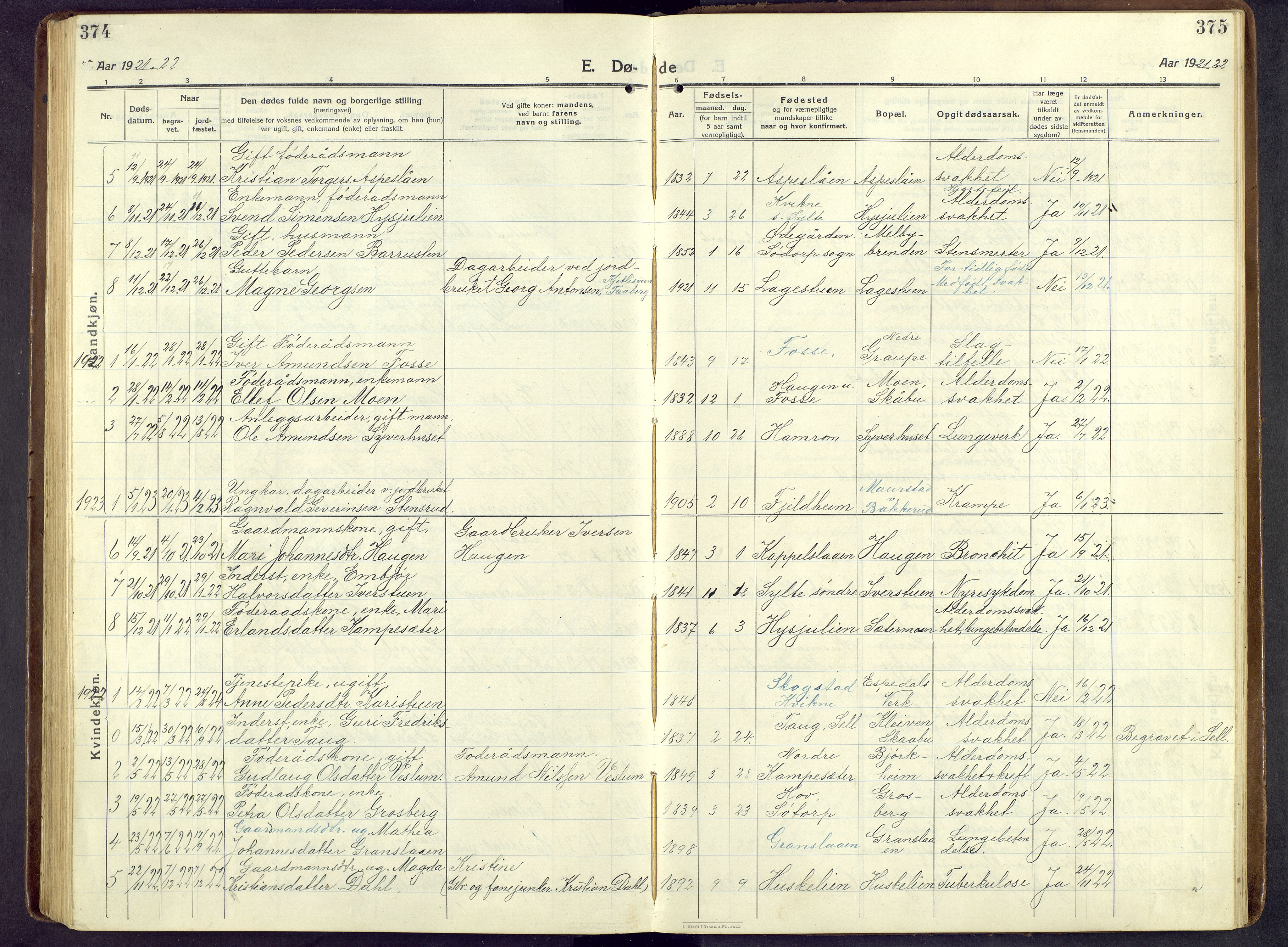 Nord-Fron prestekontor, SAH/PREST-080/H/Ha/Hab/L0009: Parish register (copy) no. 9, 1915-1958, p. 374-375