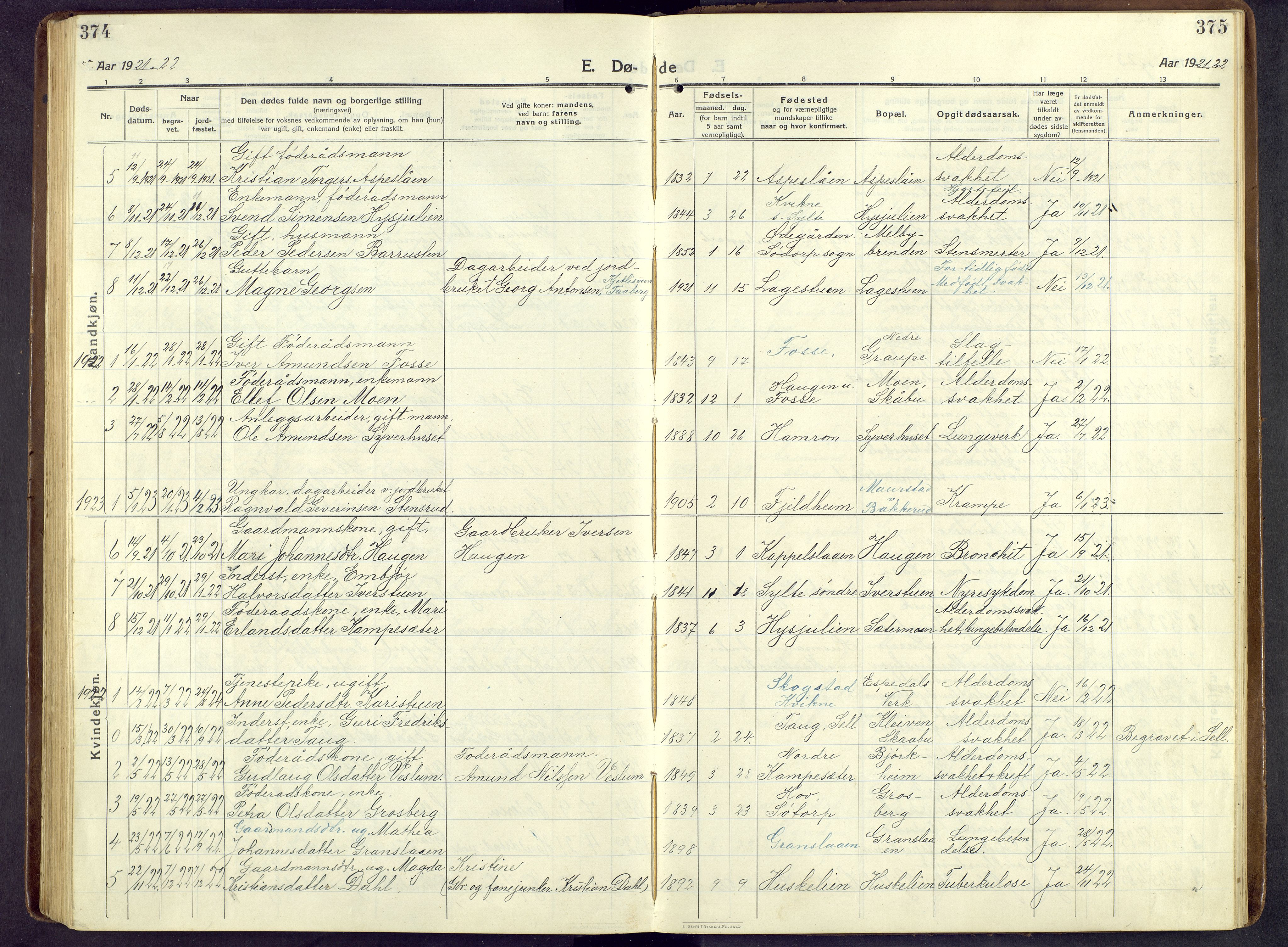 Nord-Fron prestekontor, AV/SAH-PREST-080/H/Ha/Hab/L0009: Parish register (copy) no. 9, 1915-1958, p. 374-375