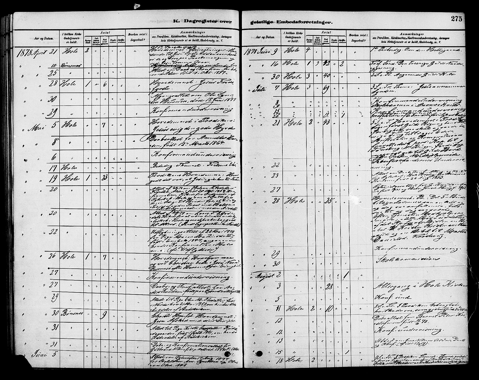 Hole kirkebøker, AV/SAKO-A-228/F/Fa/L0008: Parish register (official) no. I 8, 1878-1891, p. 275