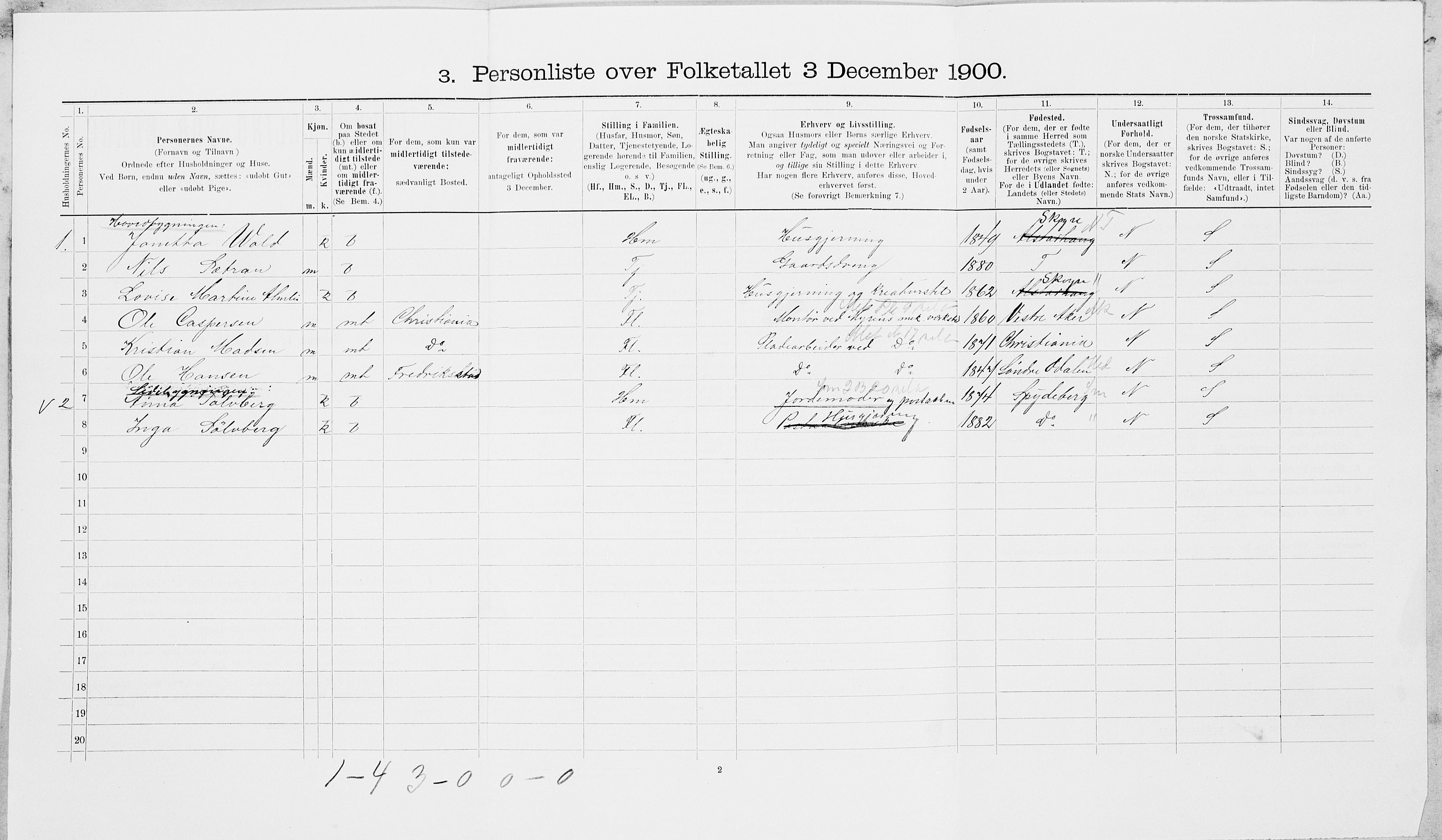 SAT, 1900 census for Meråker, 1900, p. 243