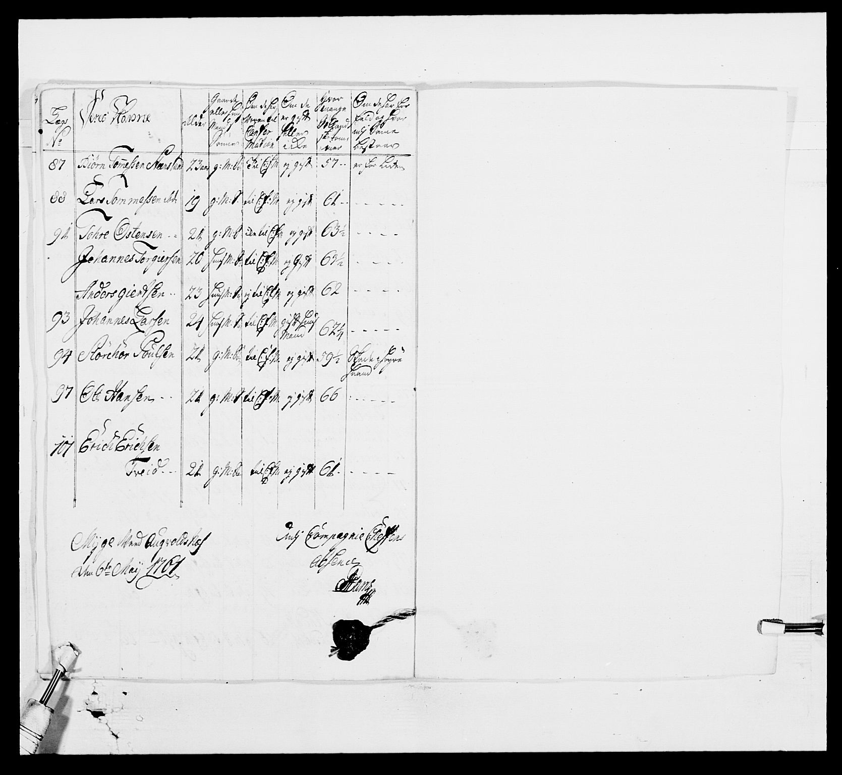 Kommanderende general (KG I) med Det norske krigsdirektorium, AV/RA-EA-5419/E/Ea/L0523: 2. Vesterlenske regiment, 1748-1765, p. 319