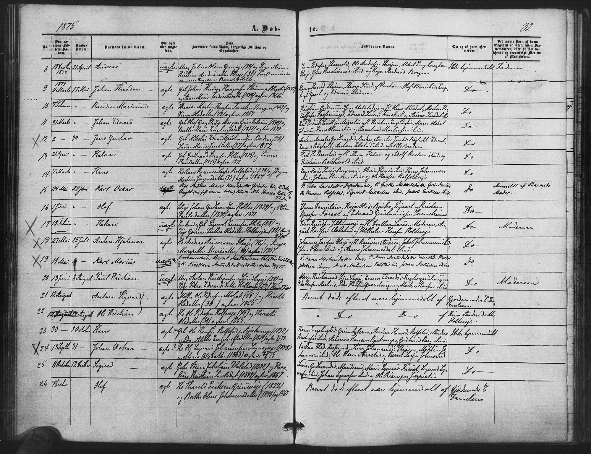 Nes prestekontor Kirkebøker, AV/SAO-A-10410/F/Fb/L0001: Parish register (official) no. II 1, 1859-1882, p. 32