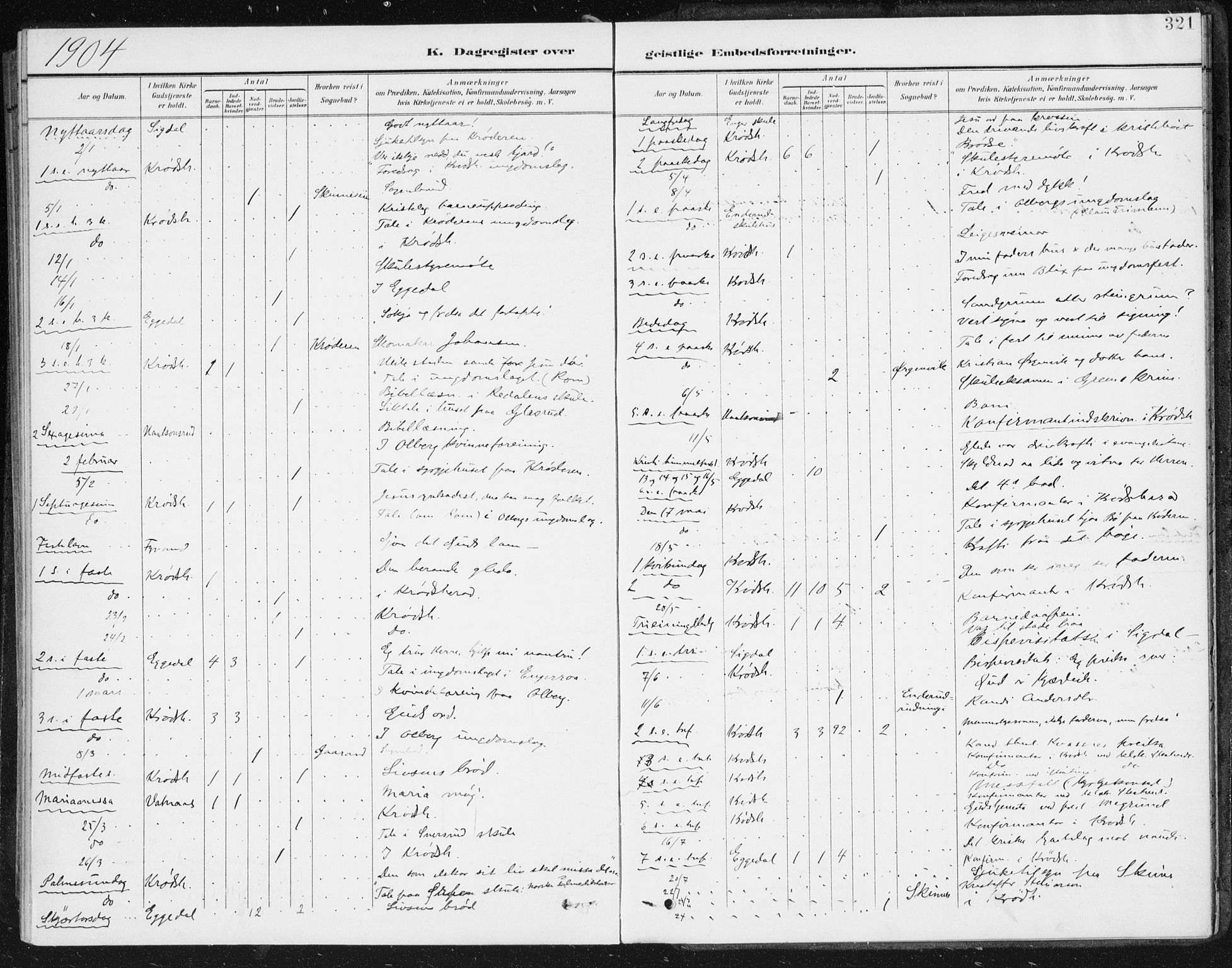 Krødsherad kirkebøker, AV/SAKO-A-19/F/Fa/L0007: Parish register (official) no. 7, 1900-1915, p. 321