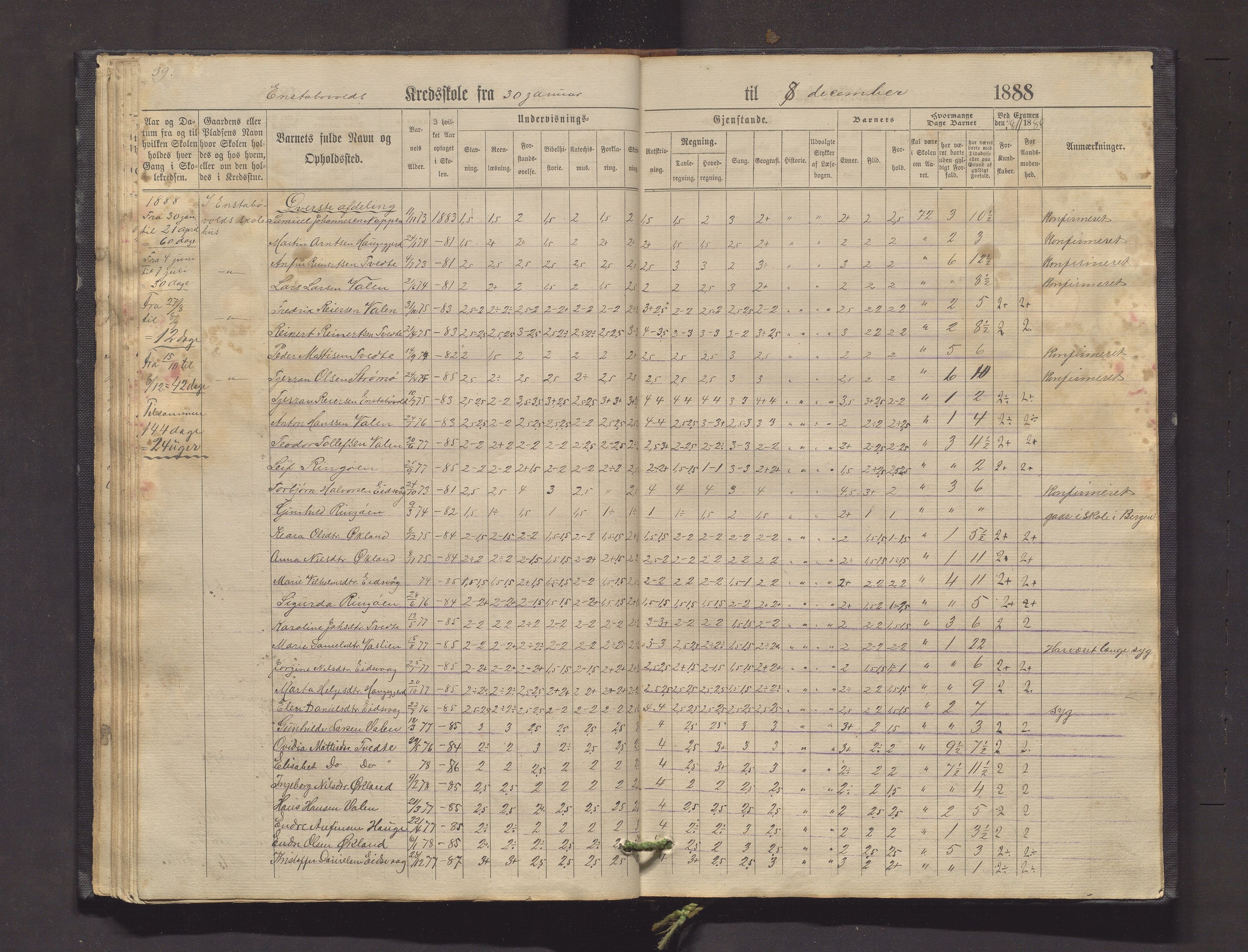 Valestrand kommune. Barneskulane, IKAH/1217-231/F/Fa/L0001: Skuleprotokoll for Gramshaug, Haugsgjerd, Enstabøvoll, Bjørgen og Valen krinsar i Sveen prestegjeld, 1863-1890, p. 39