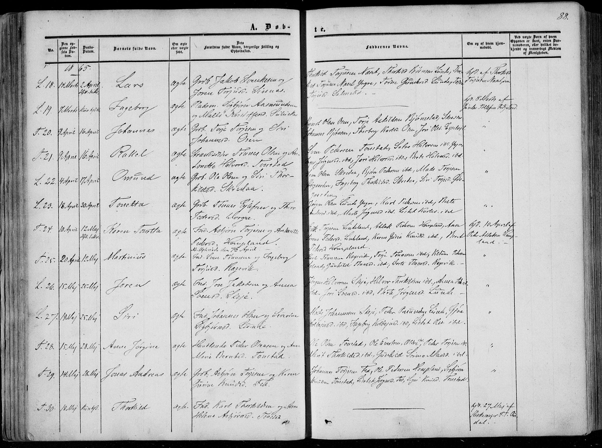 Sirdal sokneprestkontor, SAK/1111-0036/F/Fa/Fab/L0002: Parish register (official) no. A 2, 1855-1874, p. 88