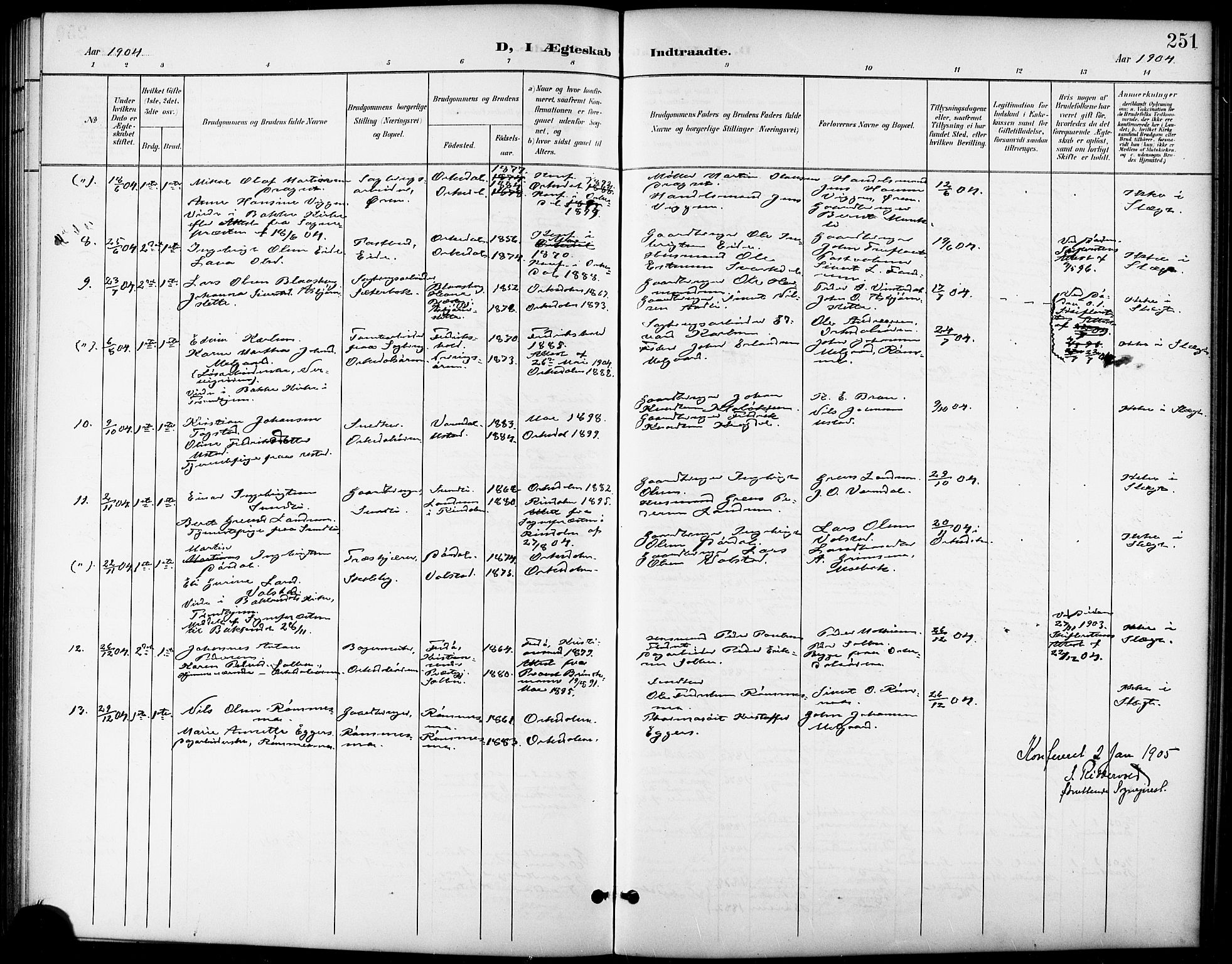Ministerialprotokoller, klokkerbøker og fødselsregistre - Sør-Trøndelag, SAT/A-1456/668/L0819: Parish register (copy) no. 668C08, 1899-1912, p. 251