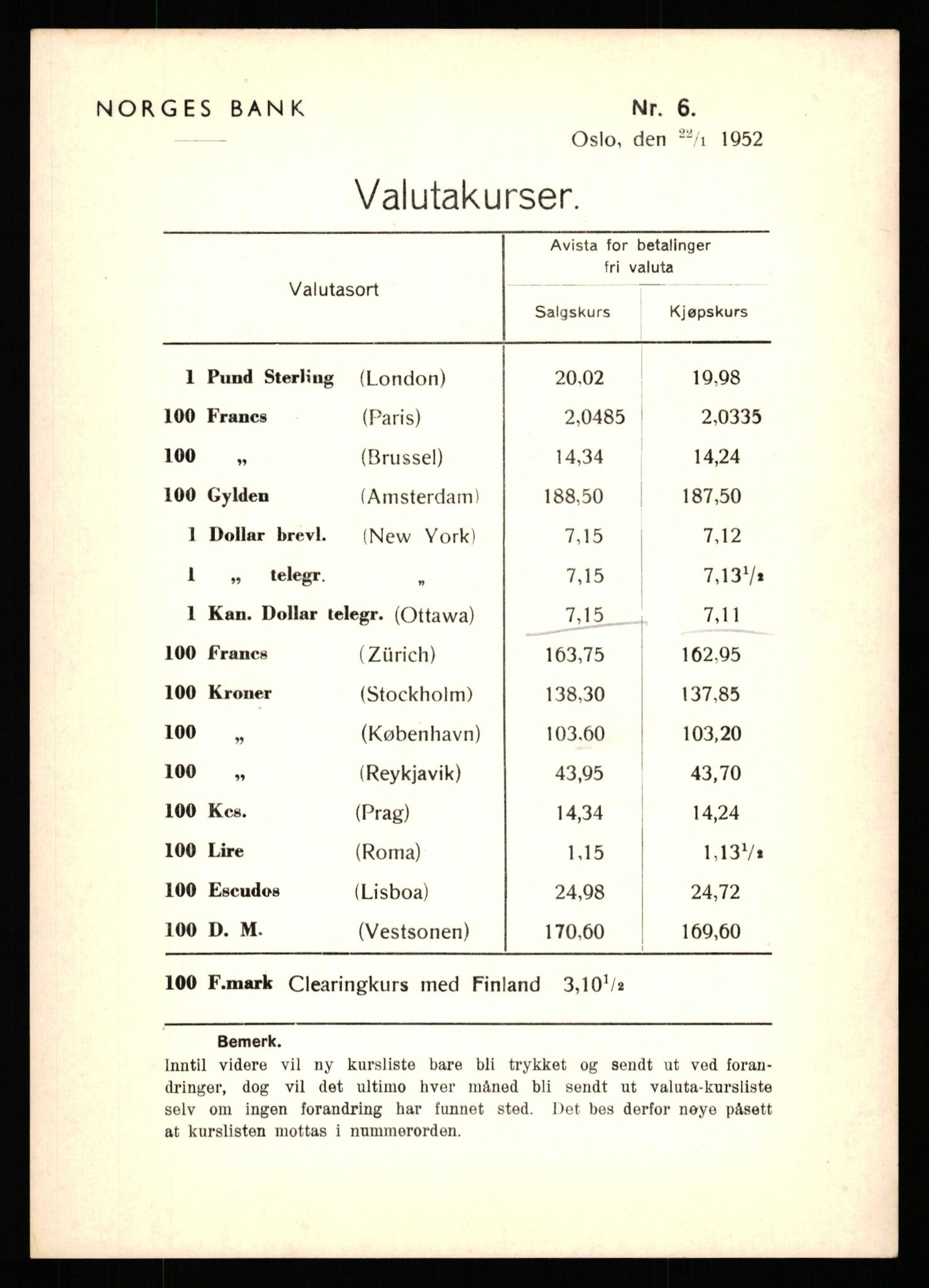 Norges Bank, Statistisk avdeling, AV/RA-S-4063/D/L0171: Sakarkiv, 1925-1953, p. 4029