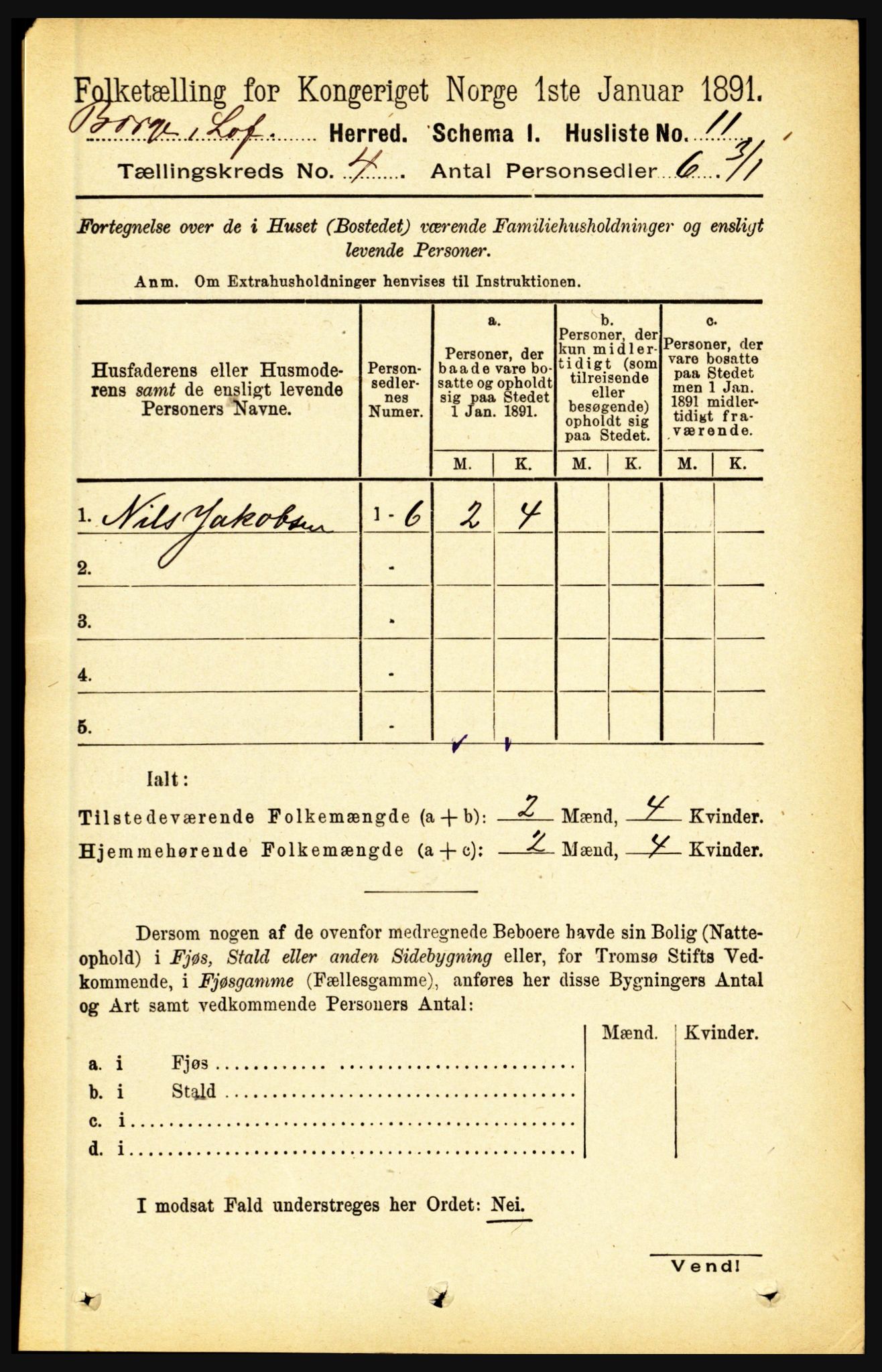 RA, 1891 census for 1862 Borge, 1891, p. 2050