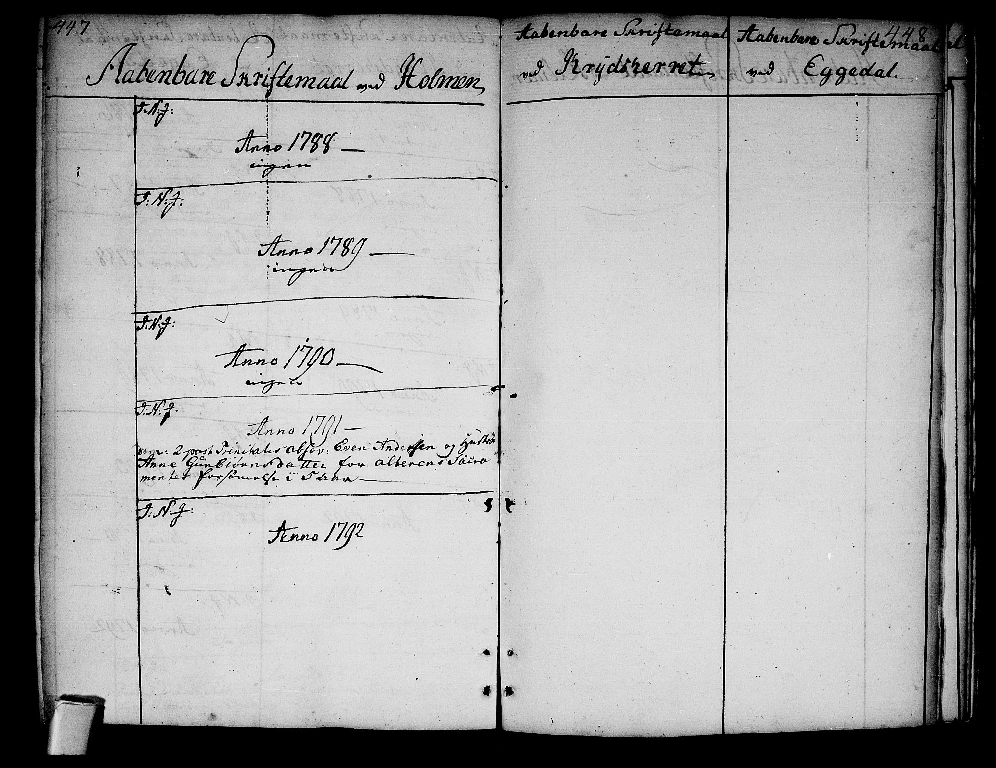 Sigdal kirkebøker, SAKO/A-245/F/Fa/L0002: Parish register (official) no. I 2, 1778-1792, p. 447-448
