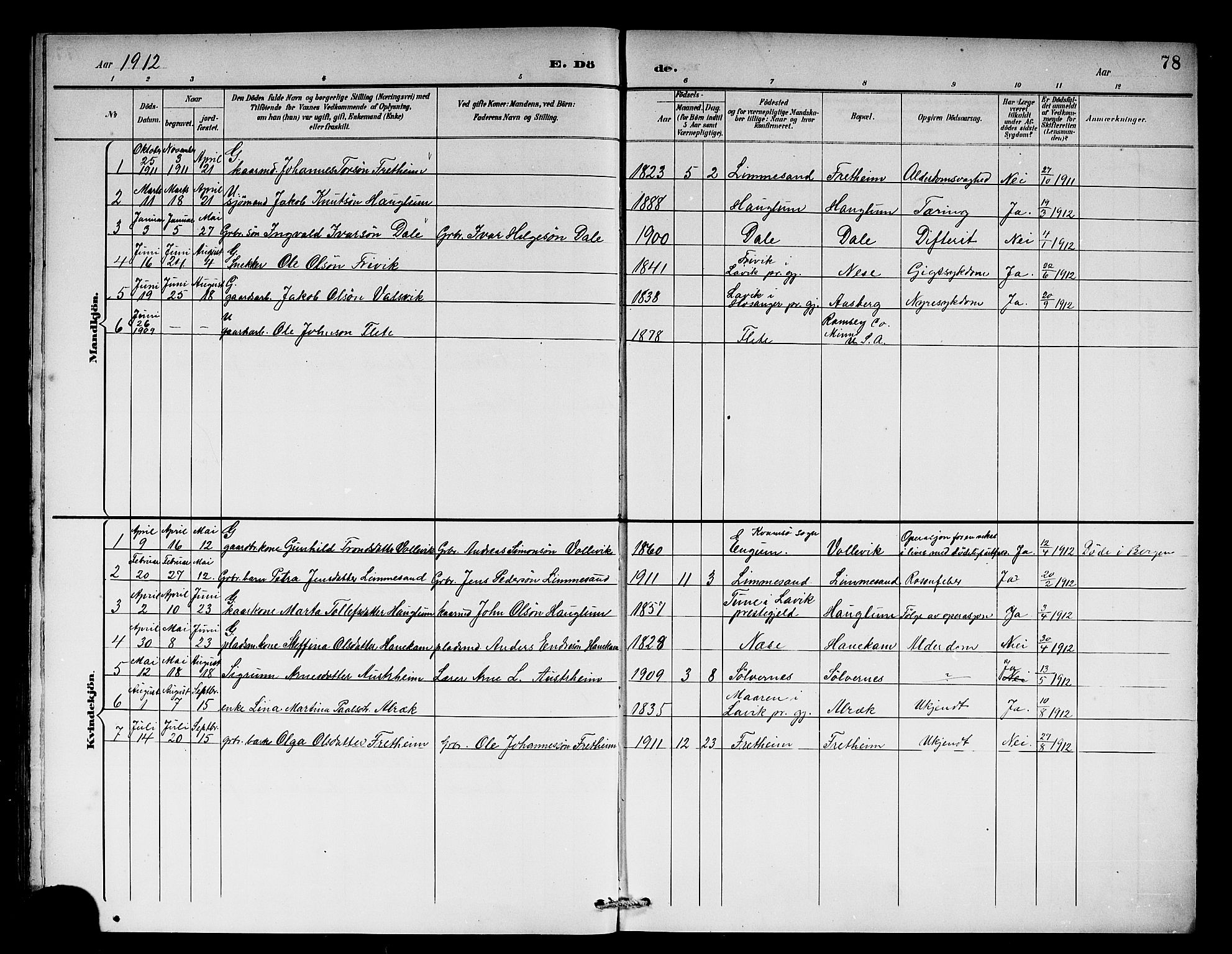 Vik sokneprestembete, SAB/A-81501: Parish register (copy) no. B 3, 1894-1912, p. 78