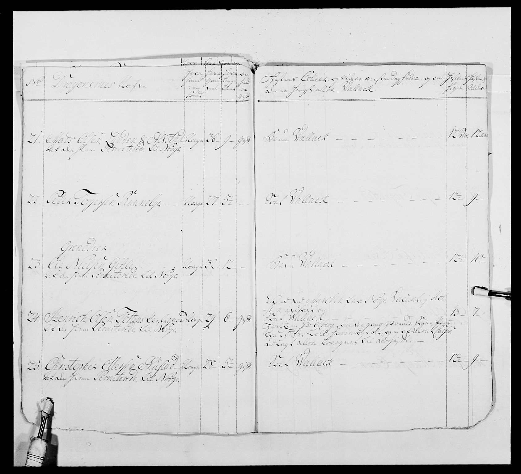 Kommanderende general (KG I) med Det norske krigsdirektorium, AV/RA-EA-5419/E/Ea/L0479b: 3. Sønnafjelske dragonregiment, 1761-1763, p. 308