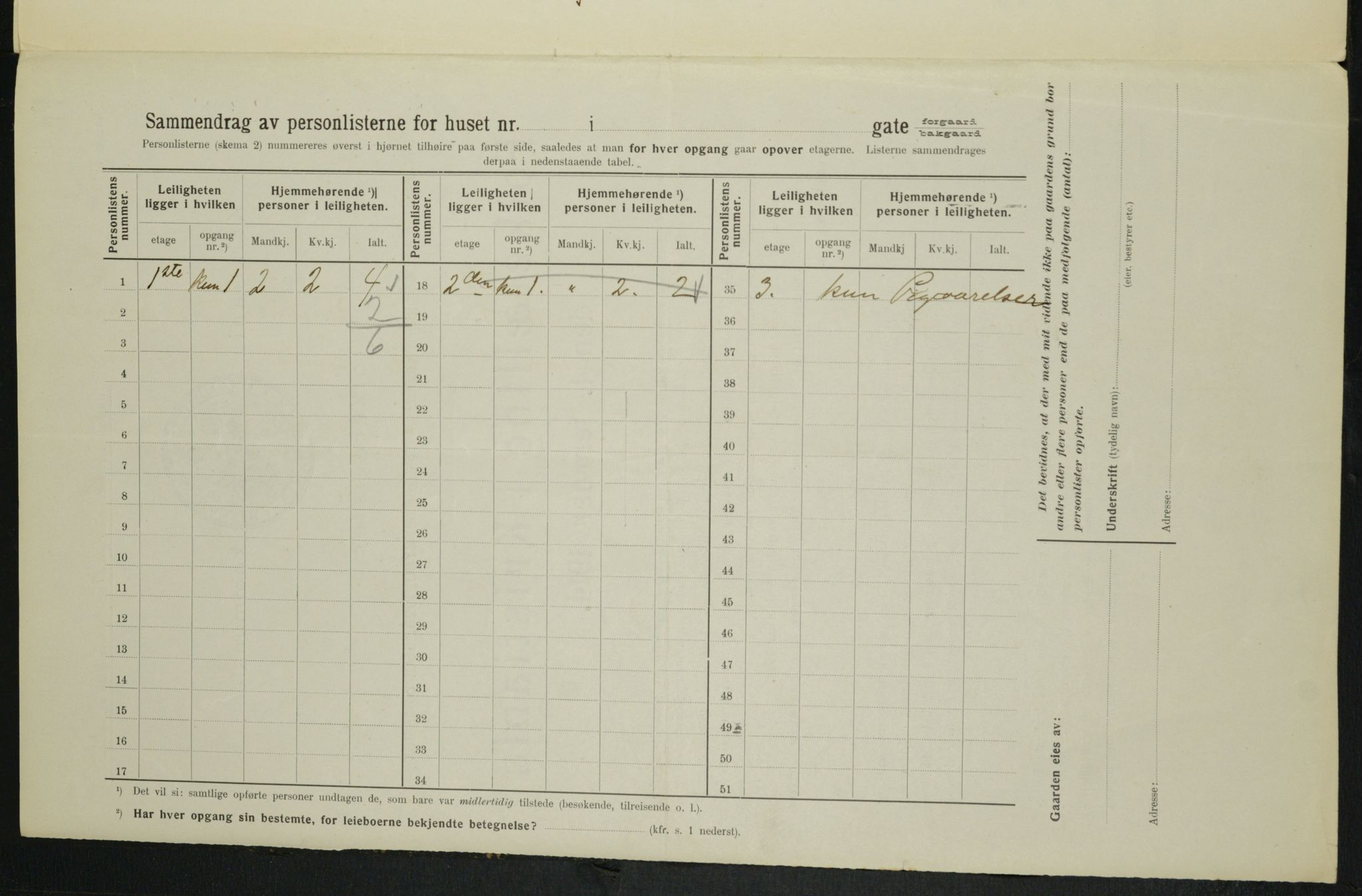 OBA, Municipal Census 1914 for Kristiania, 1914, p. 21027