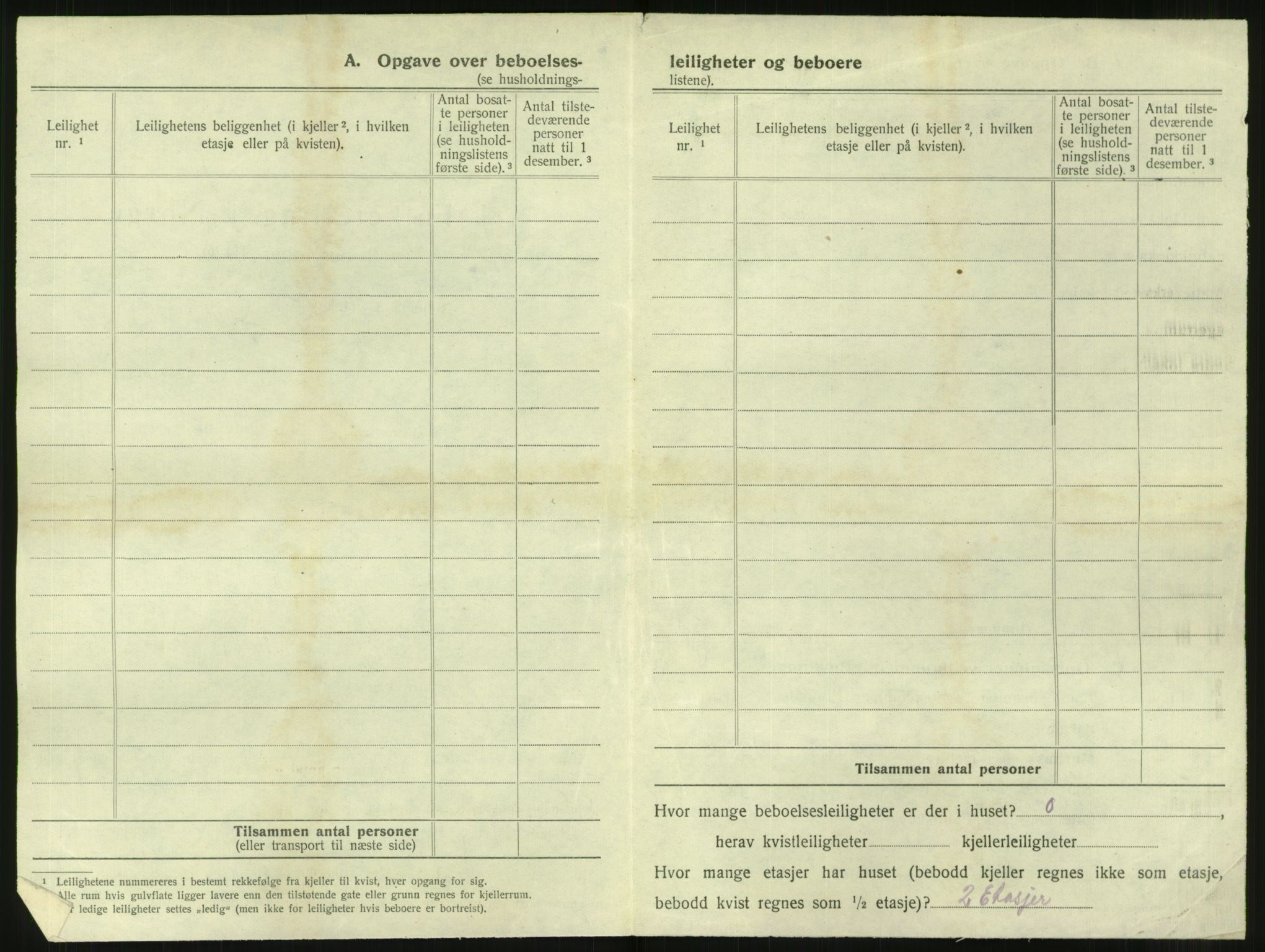 SAT, 1920 census for Steinkjer, 1920, p. 703