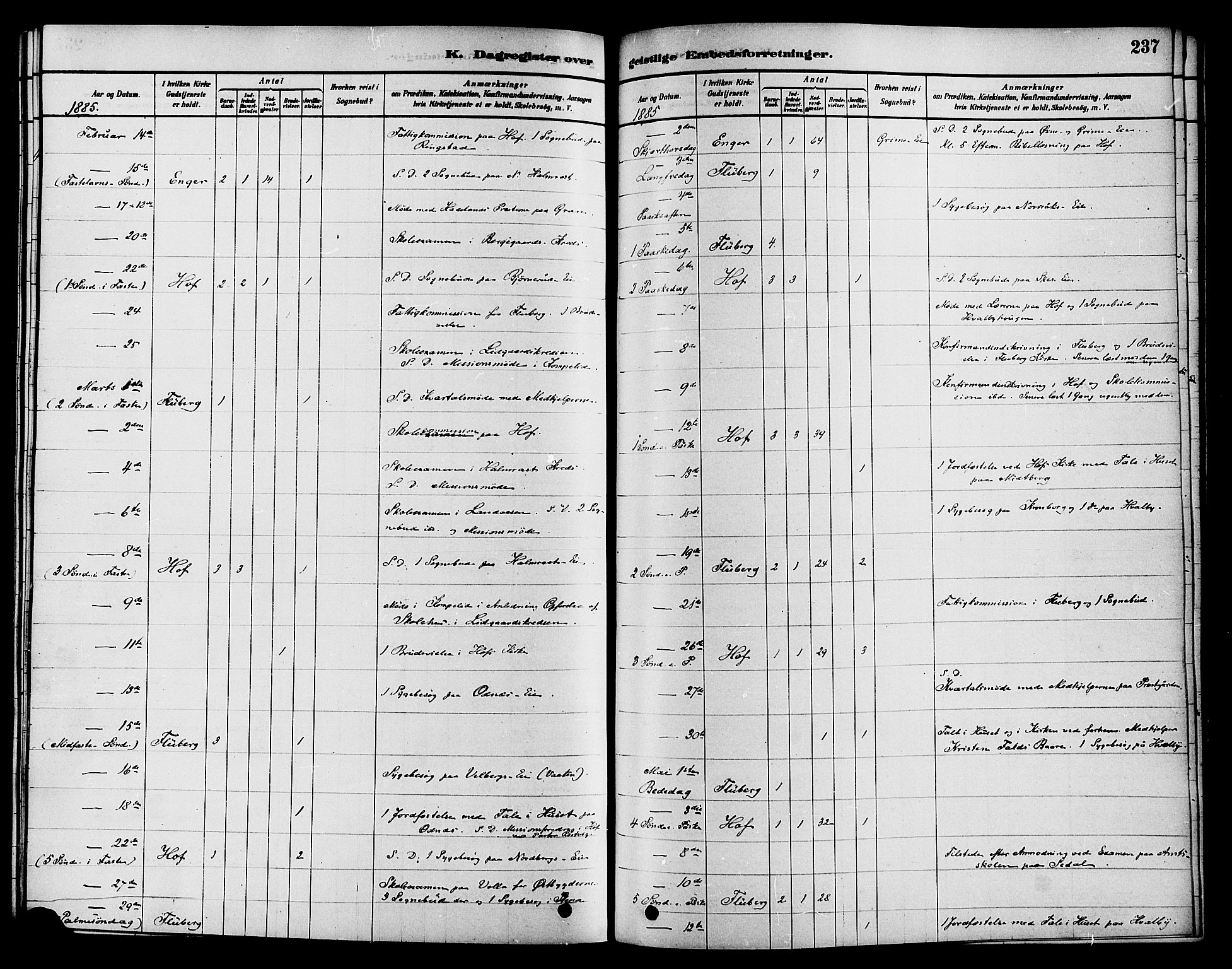 Søndre Land prestekontor, AV/SAH-PREST-122/K/L0002: Parish register (official) no. 2, 1878-1894, p. 237