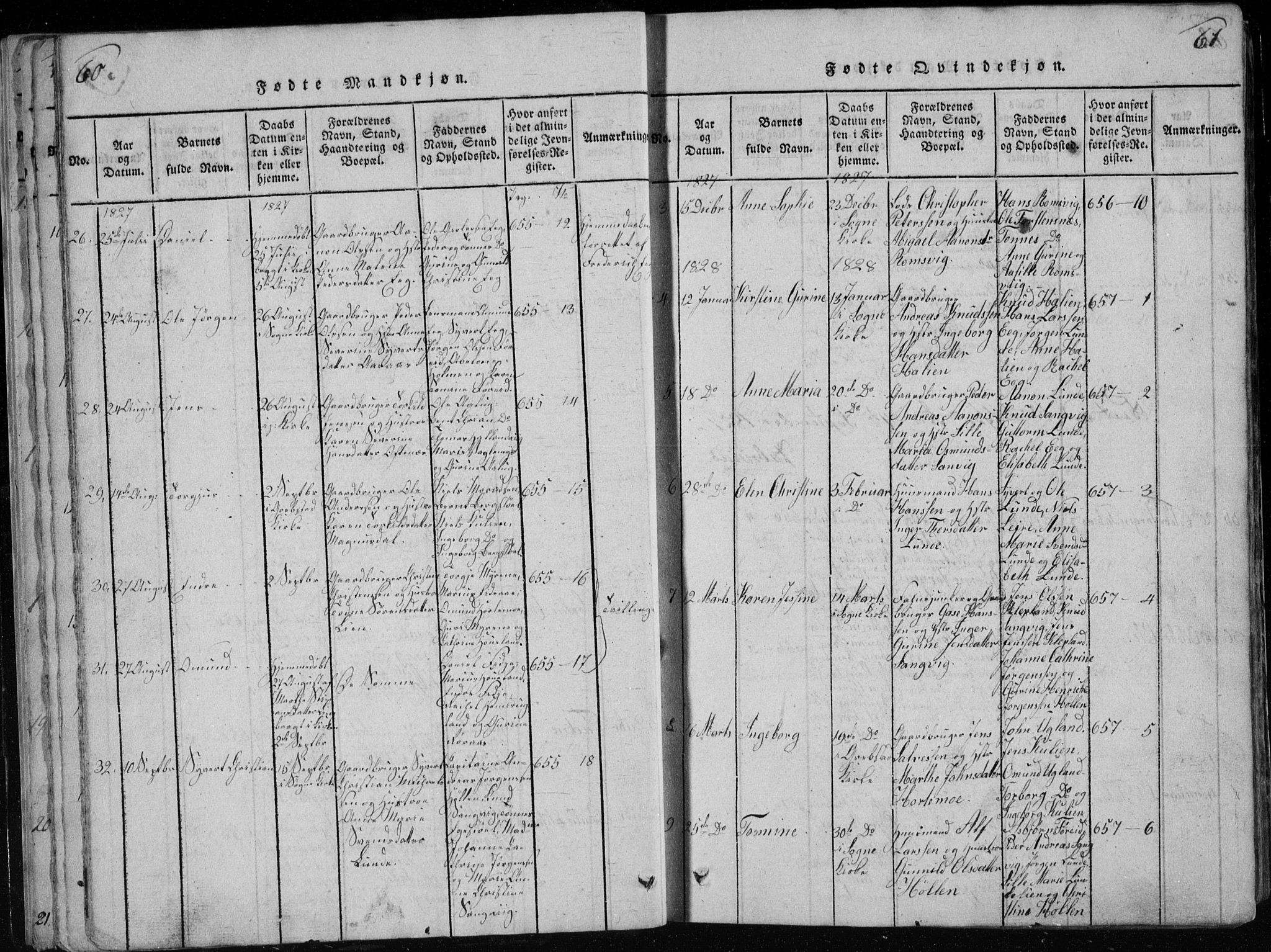 Søgne sokneprestkontor, SAK/1111-0037/F/Fb/Fbb/L0002: Parish register (copy) no. B 2, 1821-1838, p. 60-61