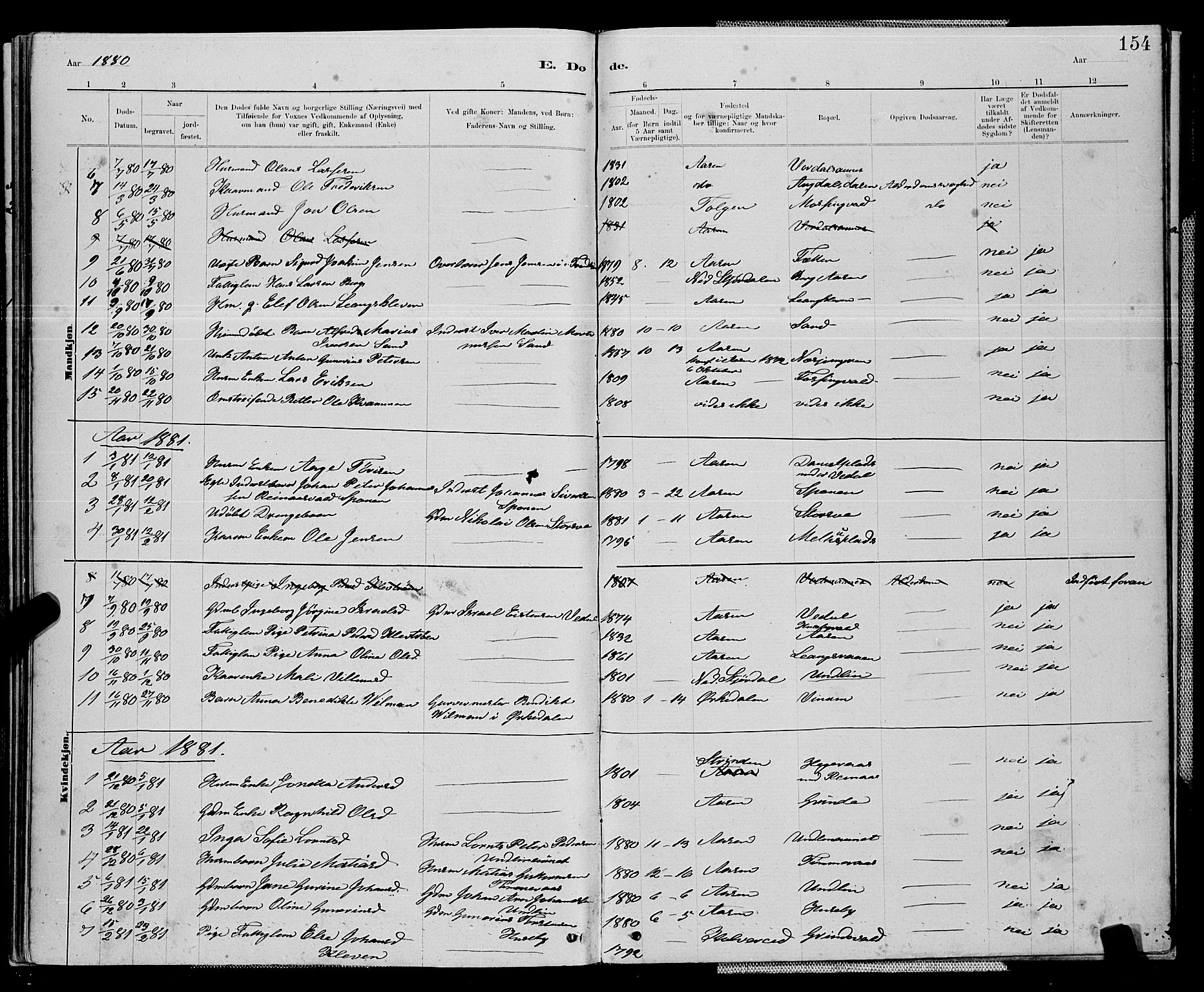 Ministerialprotokoller, klokkerbøker og fødselsregistre - Nord-Trøndelag, AV/SAT-A-1458/714/L0134: Parish register (copy) no. 714C03, 1878-1898, p. 154