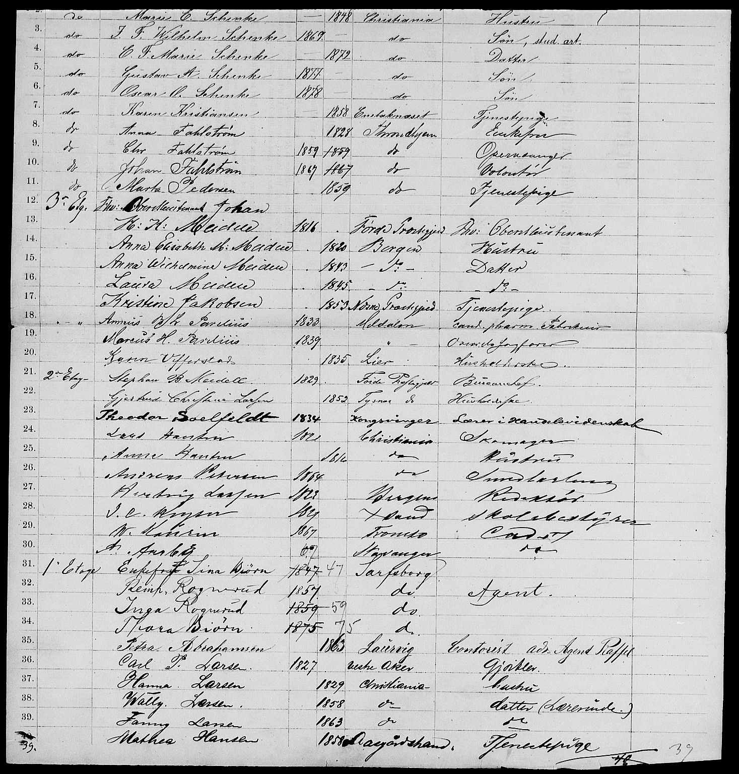 RA, 1885 census for 0301 Kristiania, 1885, p. 4303