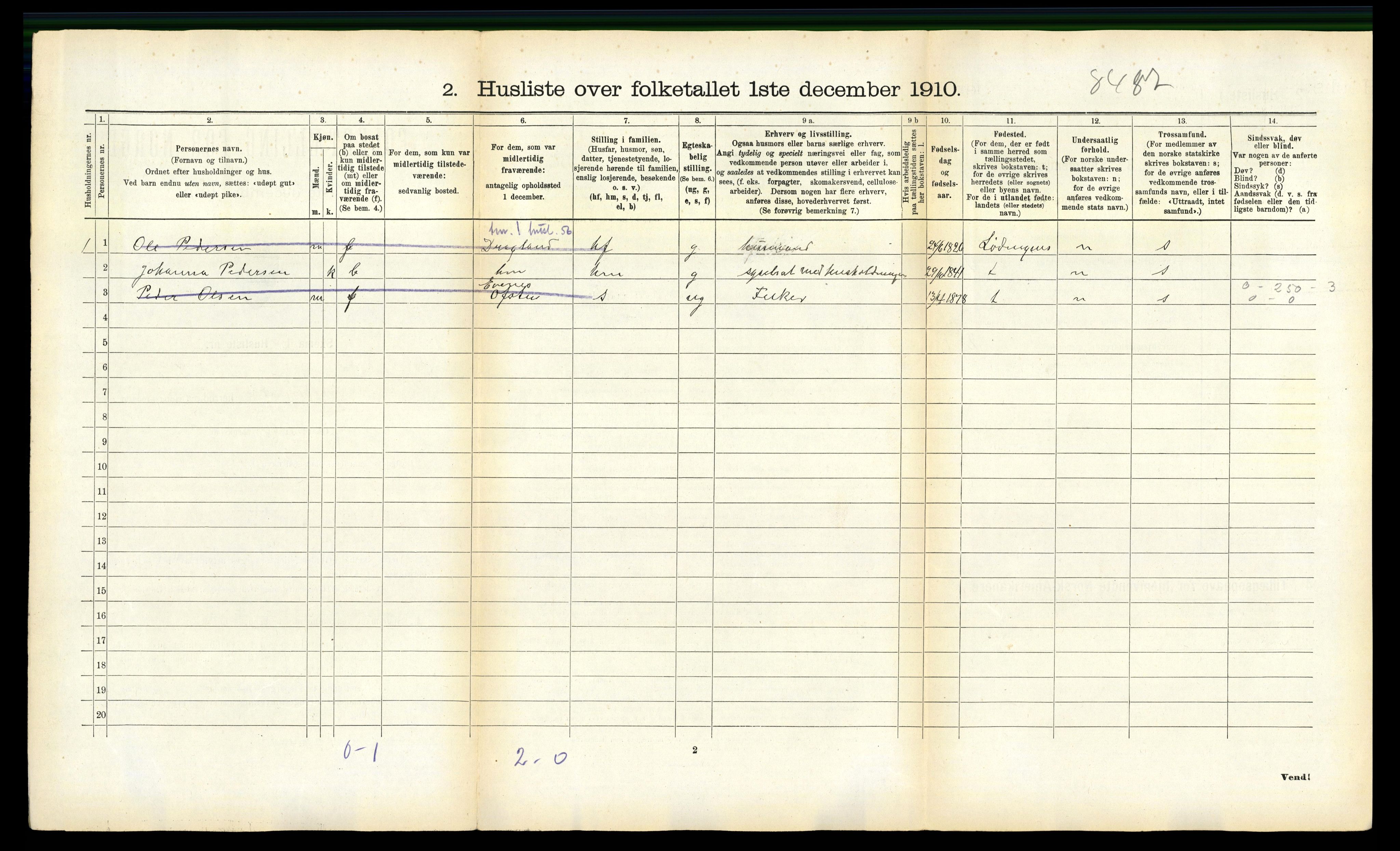 RA, 1910 census for Tjeldsund, 1910, p. 151