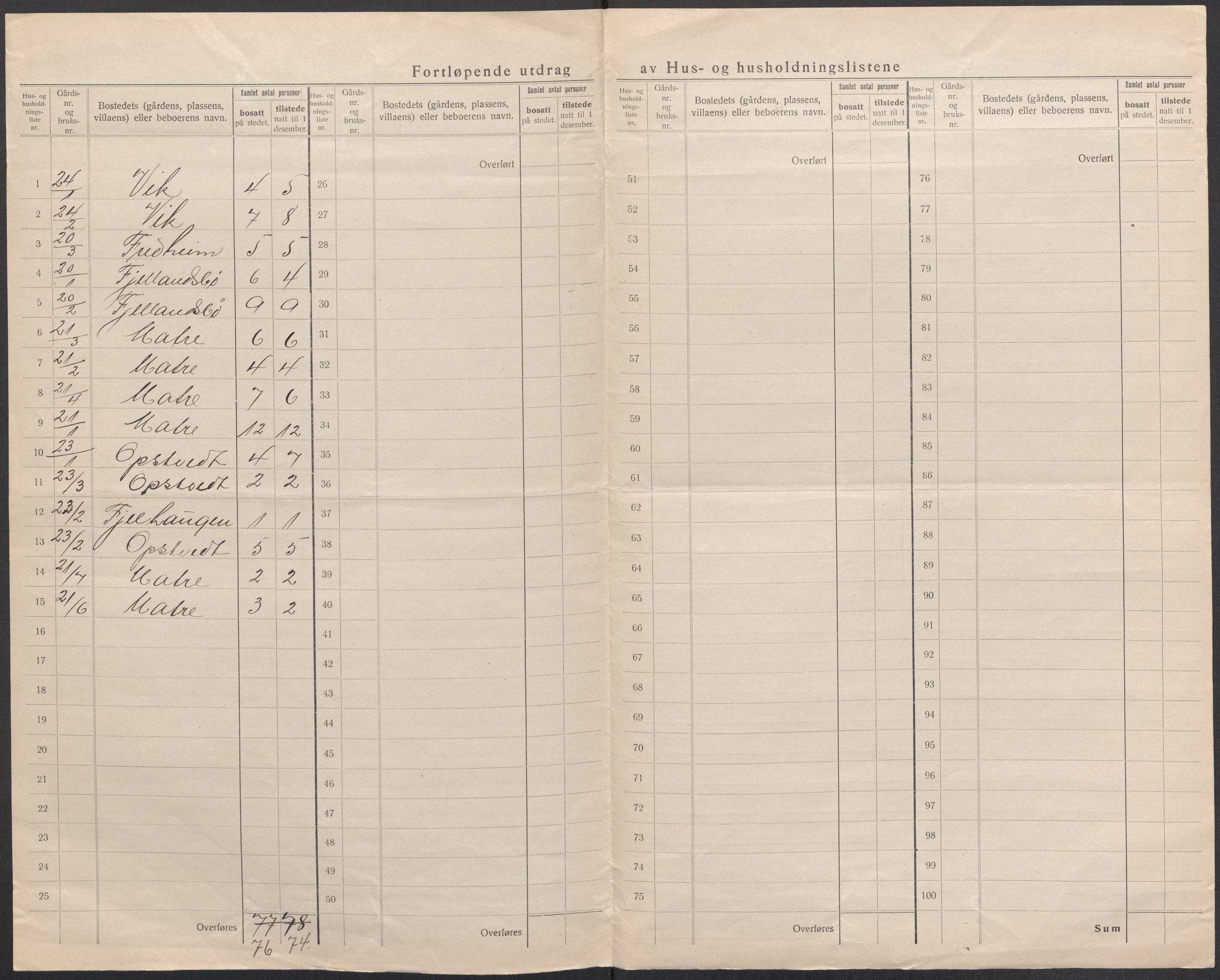 SAB, 1920 census for Skånevik, 1920, p. 65