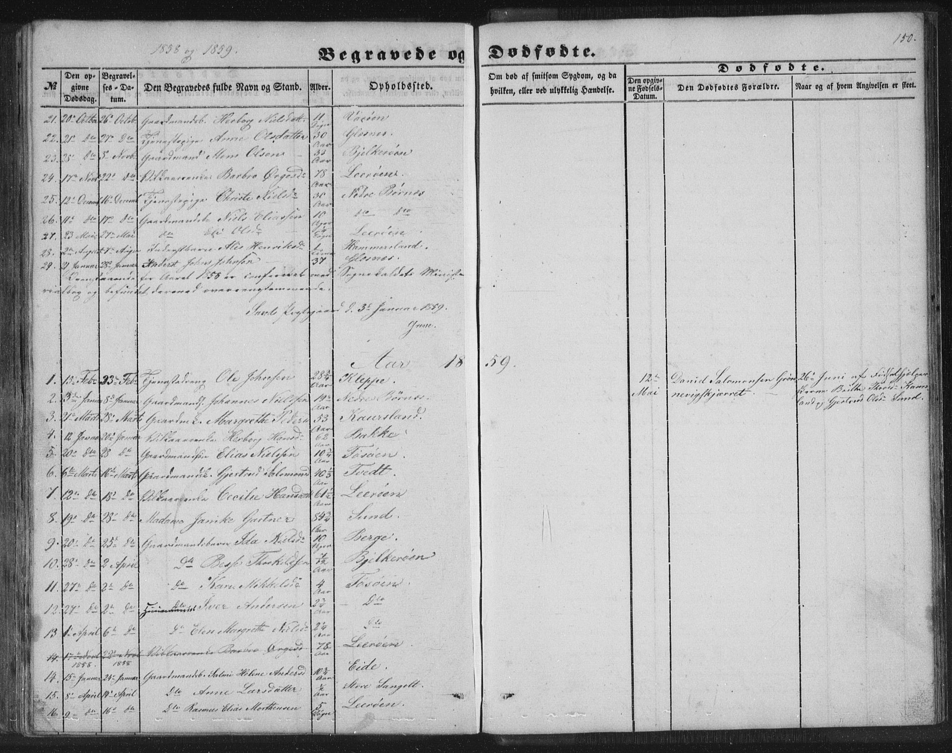 Sund sokneprestembete, SAB/A-99930: Parish register (copy) no. B 1, 1852-1873, p. 150