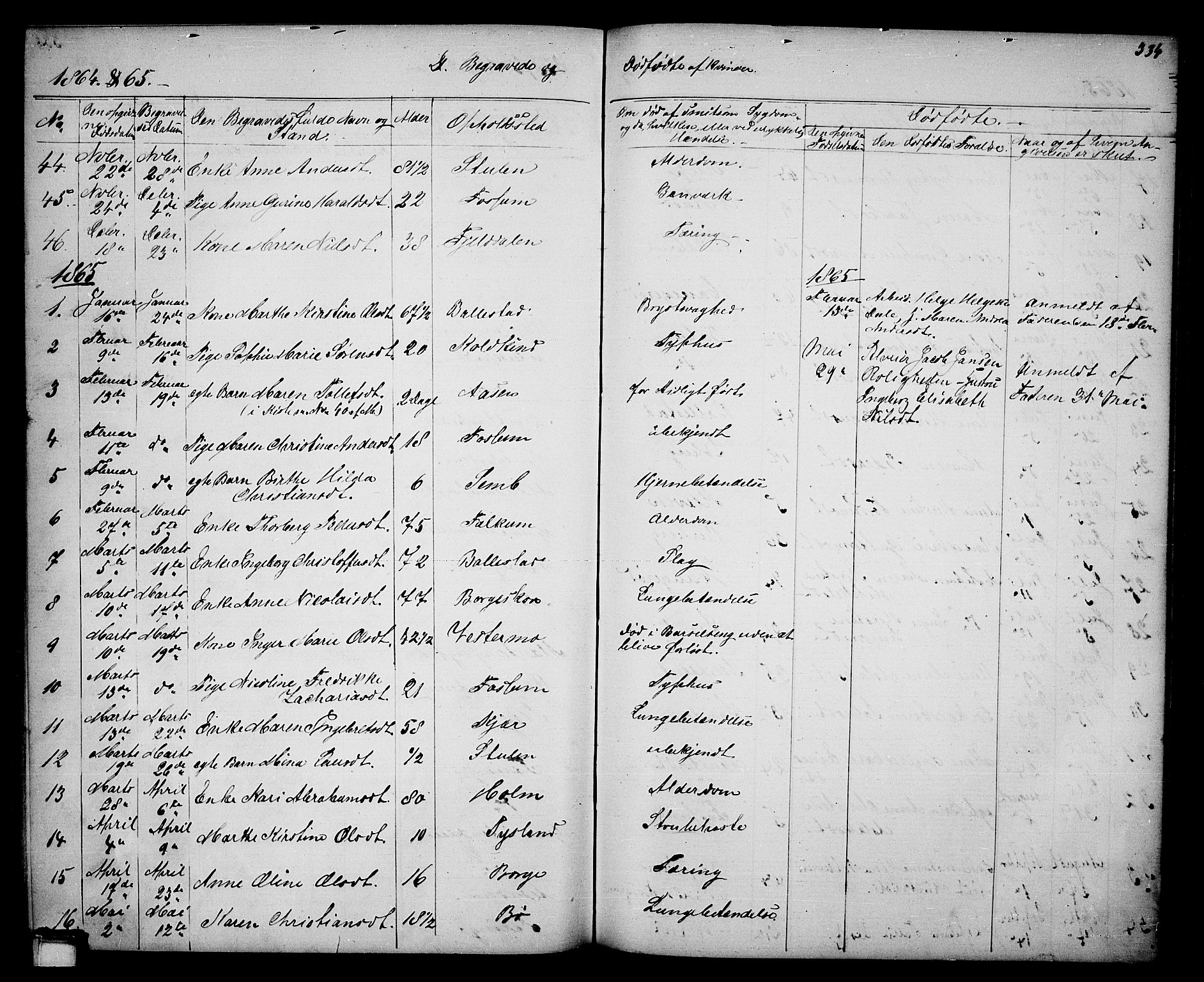 Gjerpen kirkebøker, SAKO/A-265/G/Ga/L0001: Parish register (copy) no. I 1, 1864-1882, p. 334