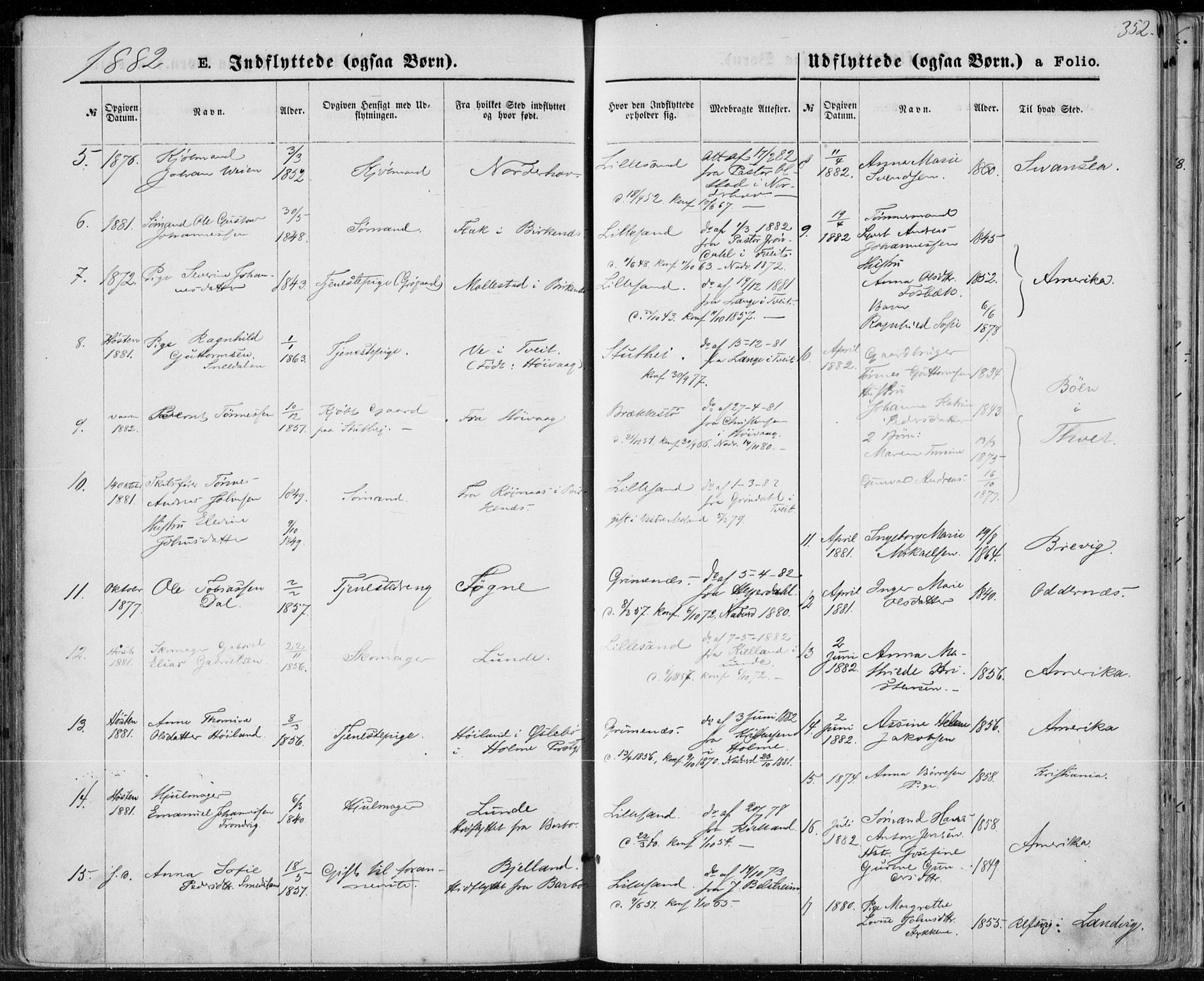 Vestre Moland sokneprestkontor, AV/SAK-1111-0046/F/Fa/Fab/L0008: Parish register (official) no. A 8, 1873-1883, p. 352