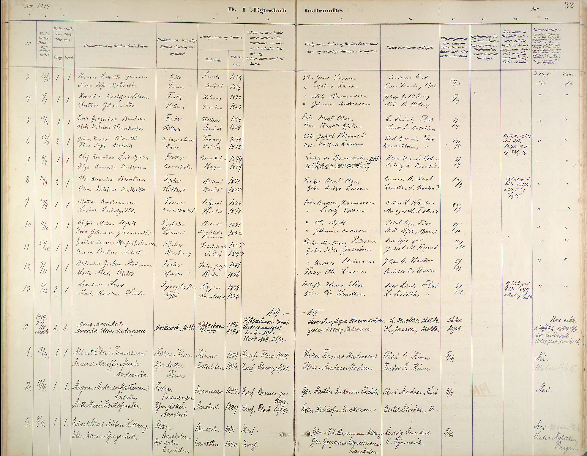 Kinn sokneprestembete, SAB/A-80801/H/Haa/Haab/L0011: Parish register (official) no. B 11, 1886-1936, p. 32