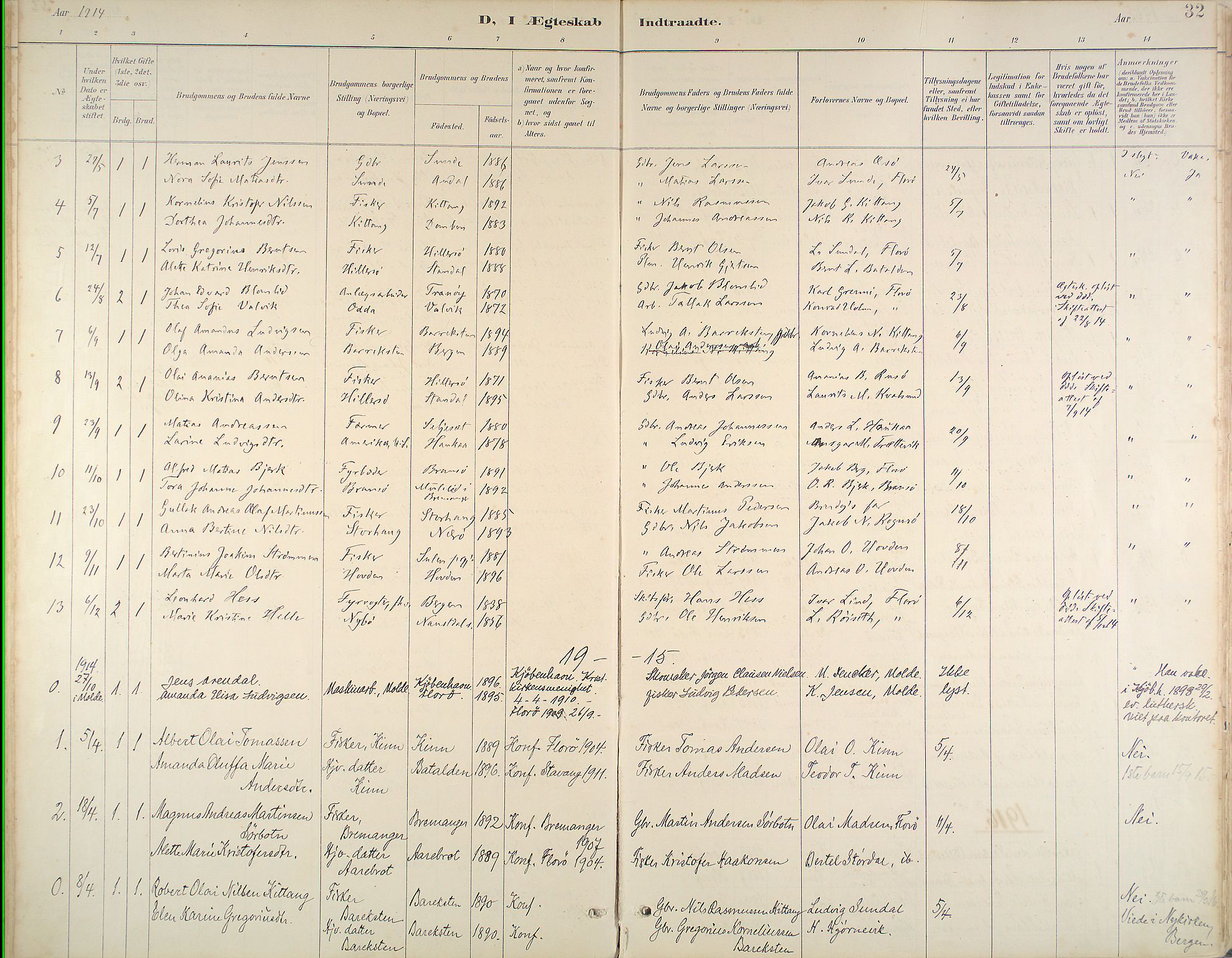Kinn sokneprestembete, AV/SAB-A-80801/H/Haa/Haab/L0011: Parish register (official) no. B 11, 1886-1936, p. 32
