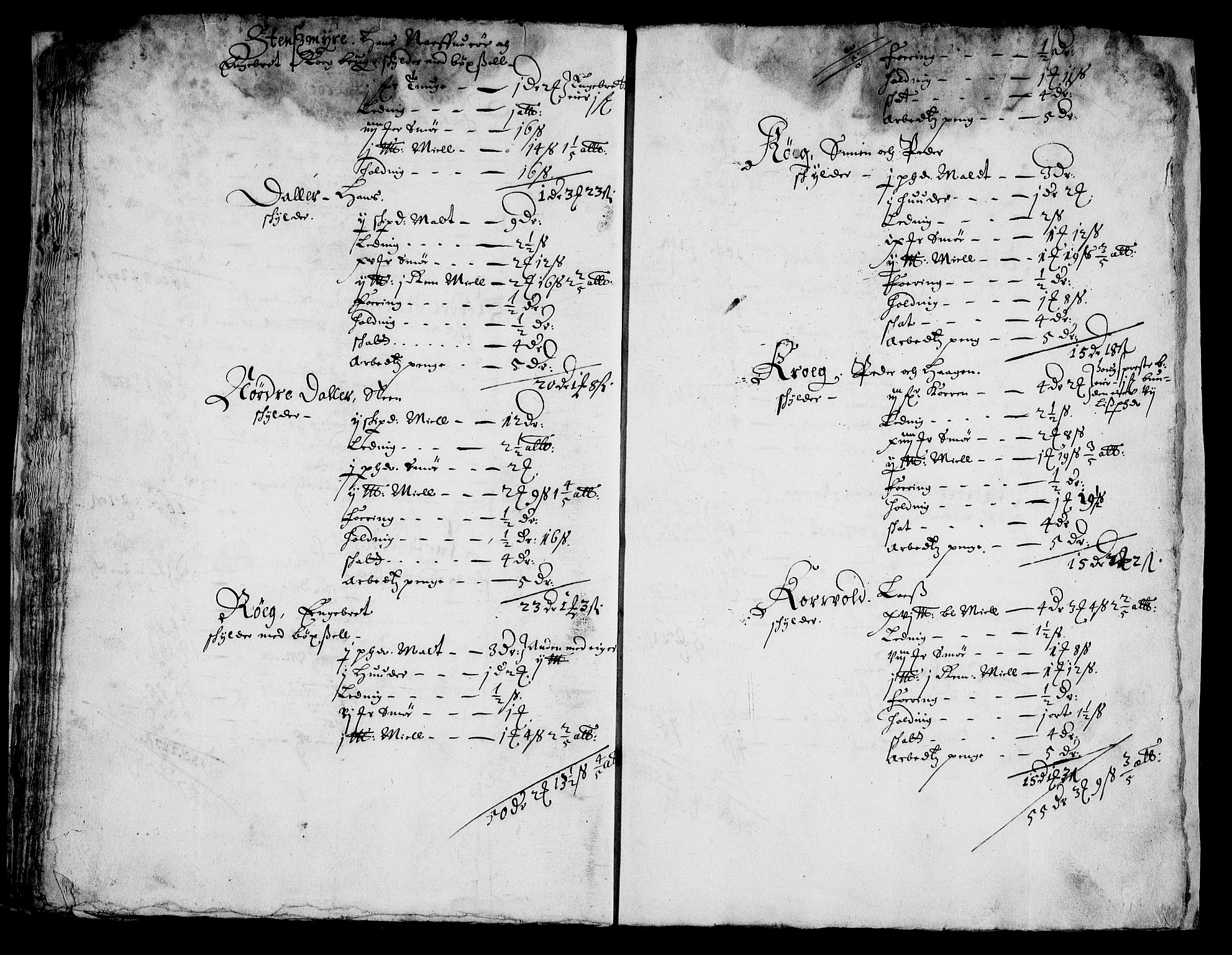 Rentekammeret inntil 1814, Realistisk ordnet avdeling, AV/RA-EA-4070/On/L0008: [Jj 9]: Jordebøker innlevert til kongelig kommisjon 1672: Hammar, Osgård, Sem med Skjelbred, Fossesholm, Fiskum og Ulland (1669-1672), Strøm (1658-u.d. og 1672-73) samt Svanøy gods i Sunnfjord (1657)., 1672, p. 82