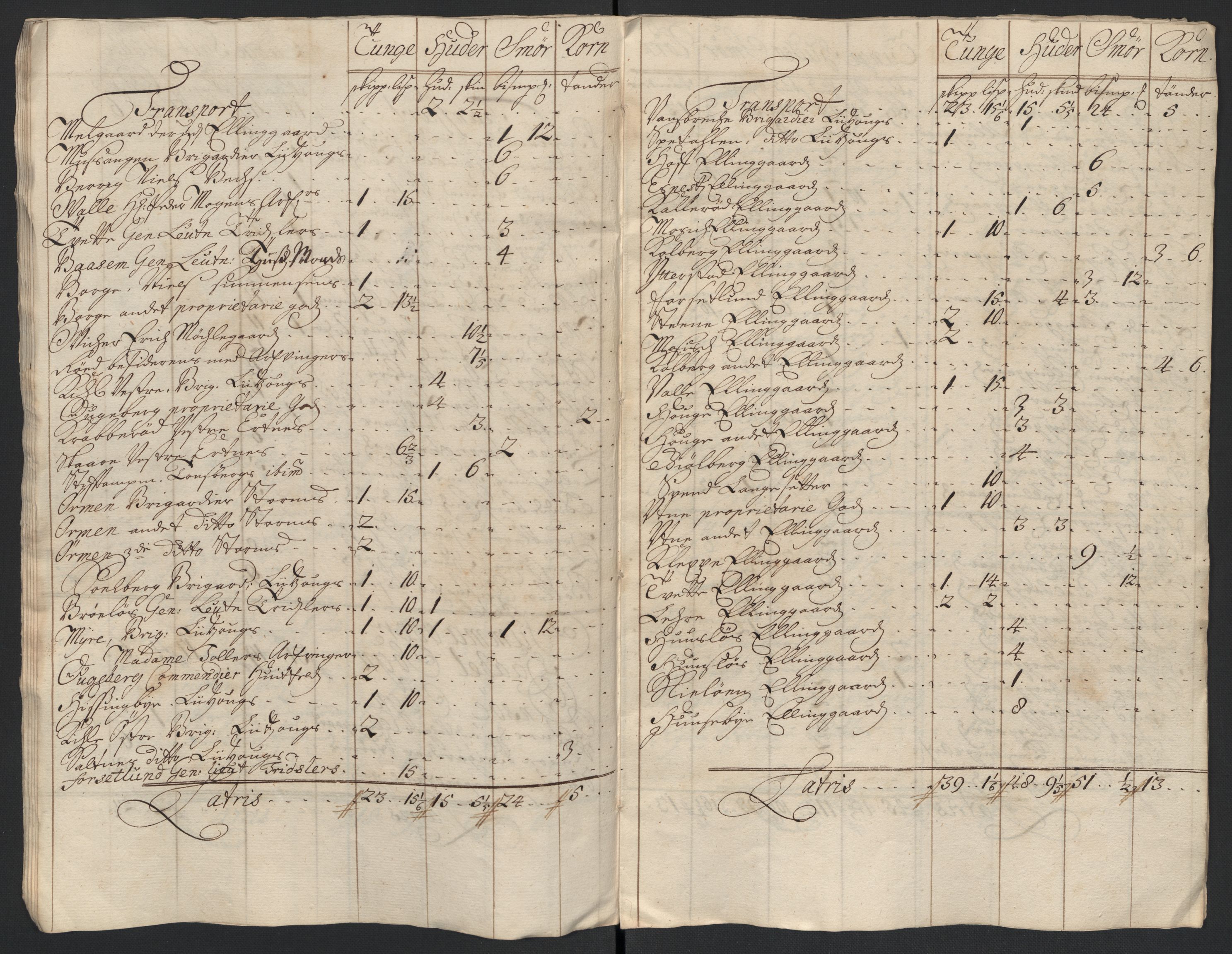Rentekammeret inntil 1814, Reviderte regnskaper, Fogderegnskap, RA/EA-4092/R04/L0135: Fogderegnskap Moss, Onsøy, Tune, Veme og Åbygge, 1709-1710, p. 373