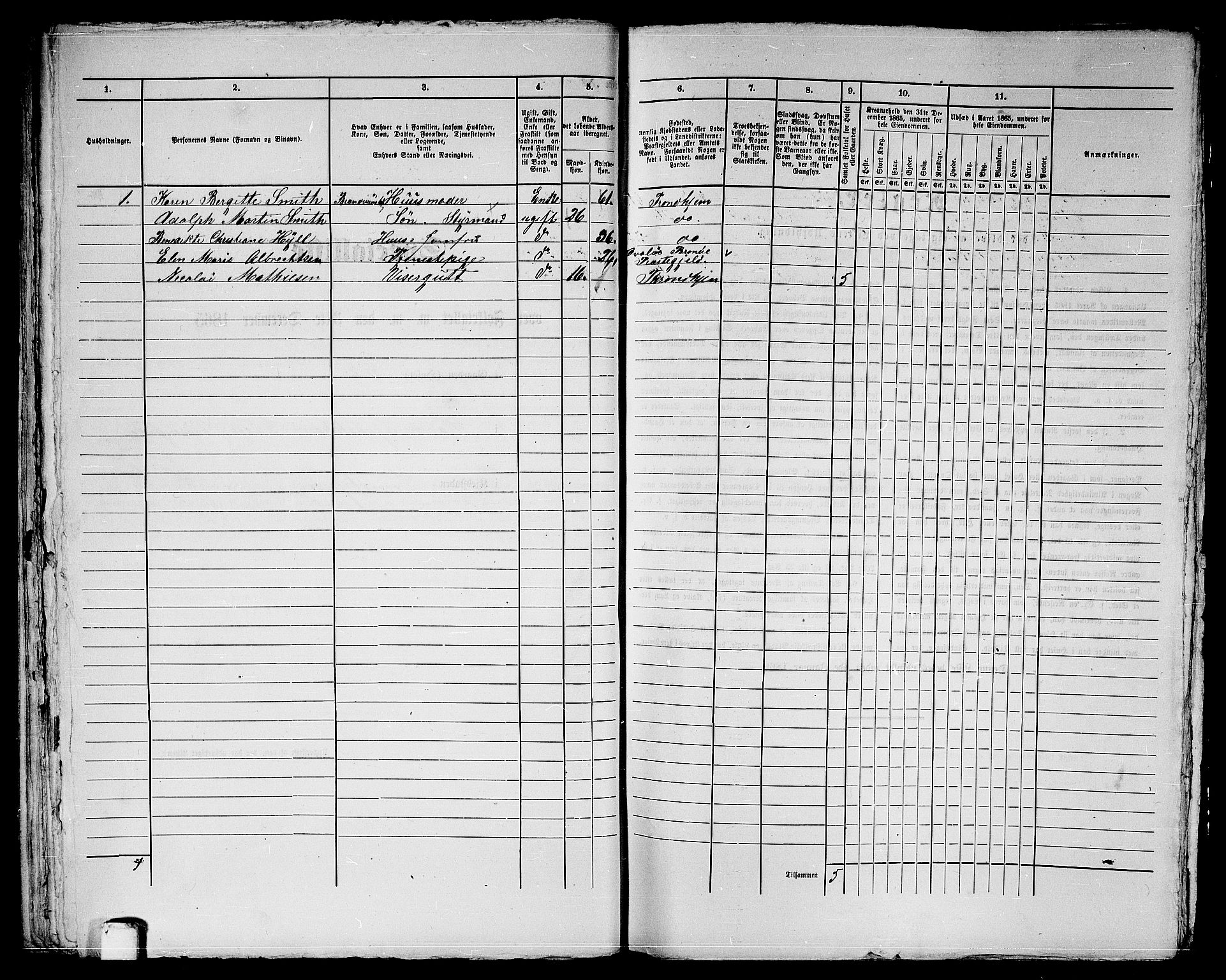 RA, 1865 census for Trondheim, 1865, p. 2122