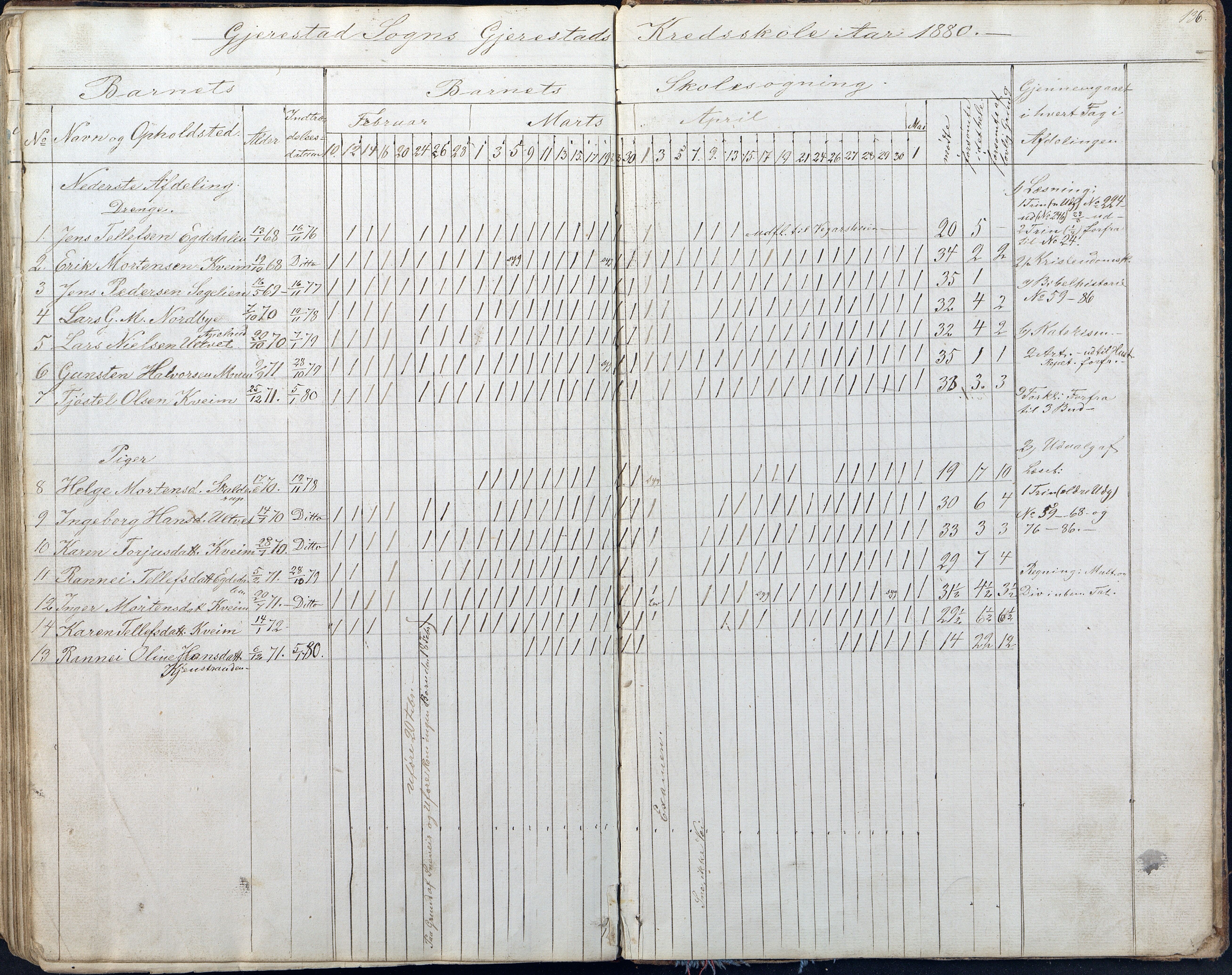 Gjerstad Kommune, Gjerstad Skole, AAKS/KA0911-550a/F01/L0005: Dagbok 5. skoledistrikt, 1850-1883, p. 136