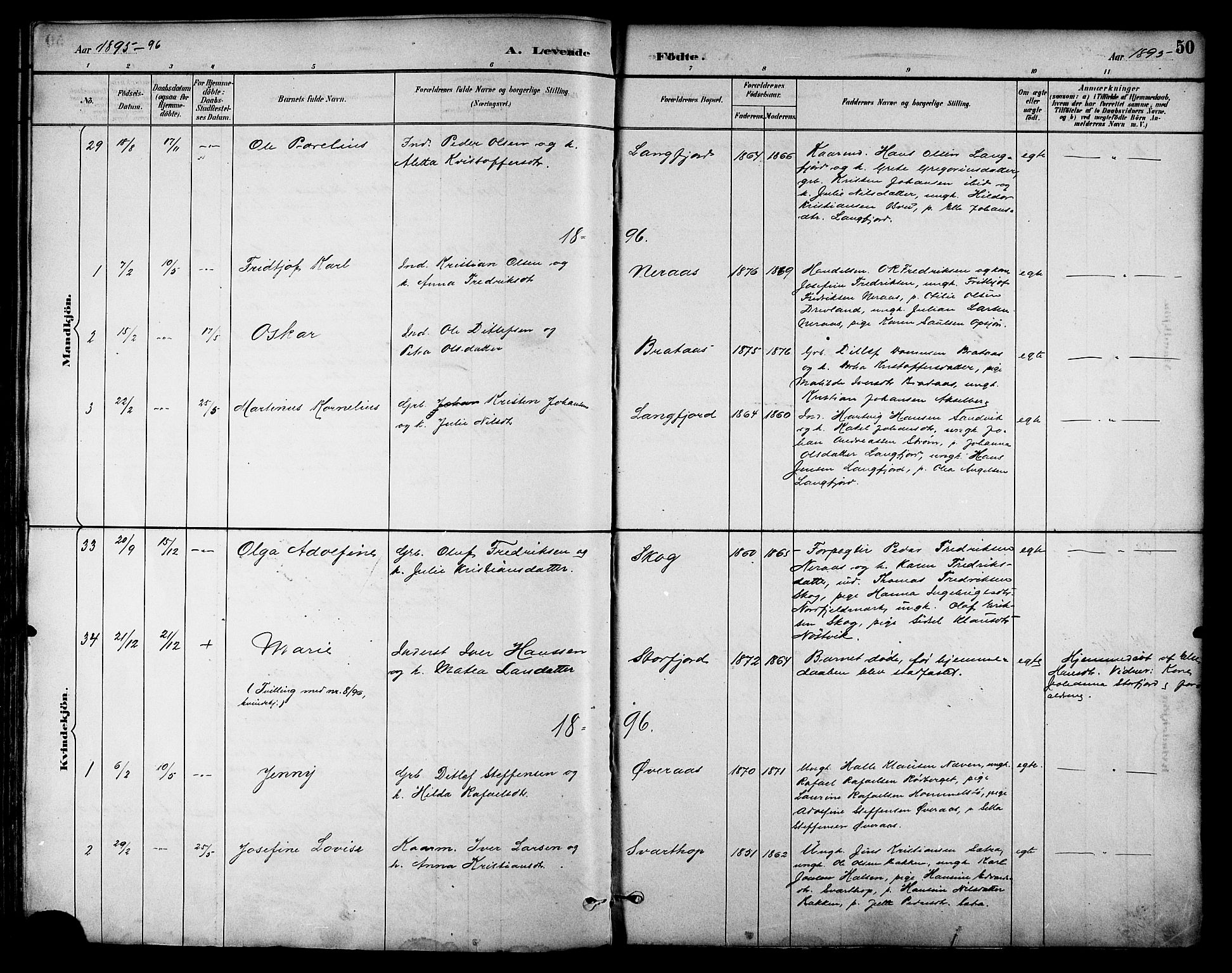 Ministerialprotokoller, klokkerbøker og fødselsregistre - Nordland, AV/SAT-A-1459/814/L0230: Parish register (copy) no. 814C03, 1884-1911, p. 50