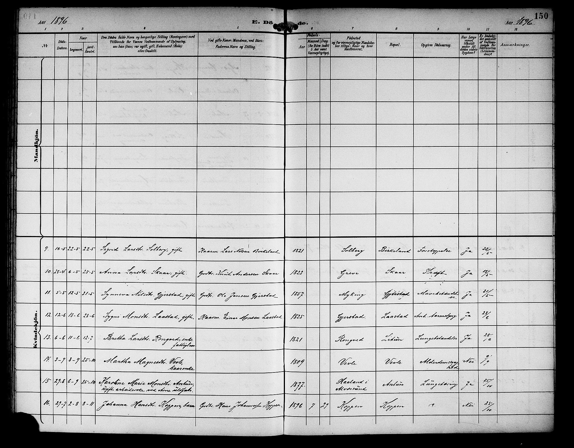 Haus sokneprestembete, AV/SAB-A-75601/H/Hab: Parish register (copy) no. C 3, 1893-1906, p. 150