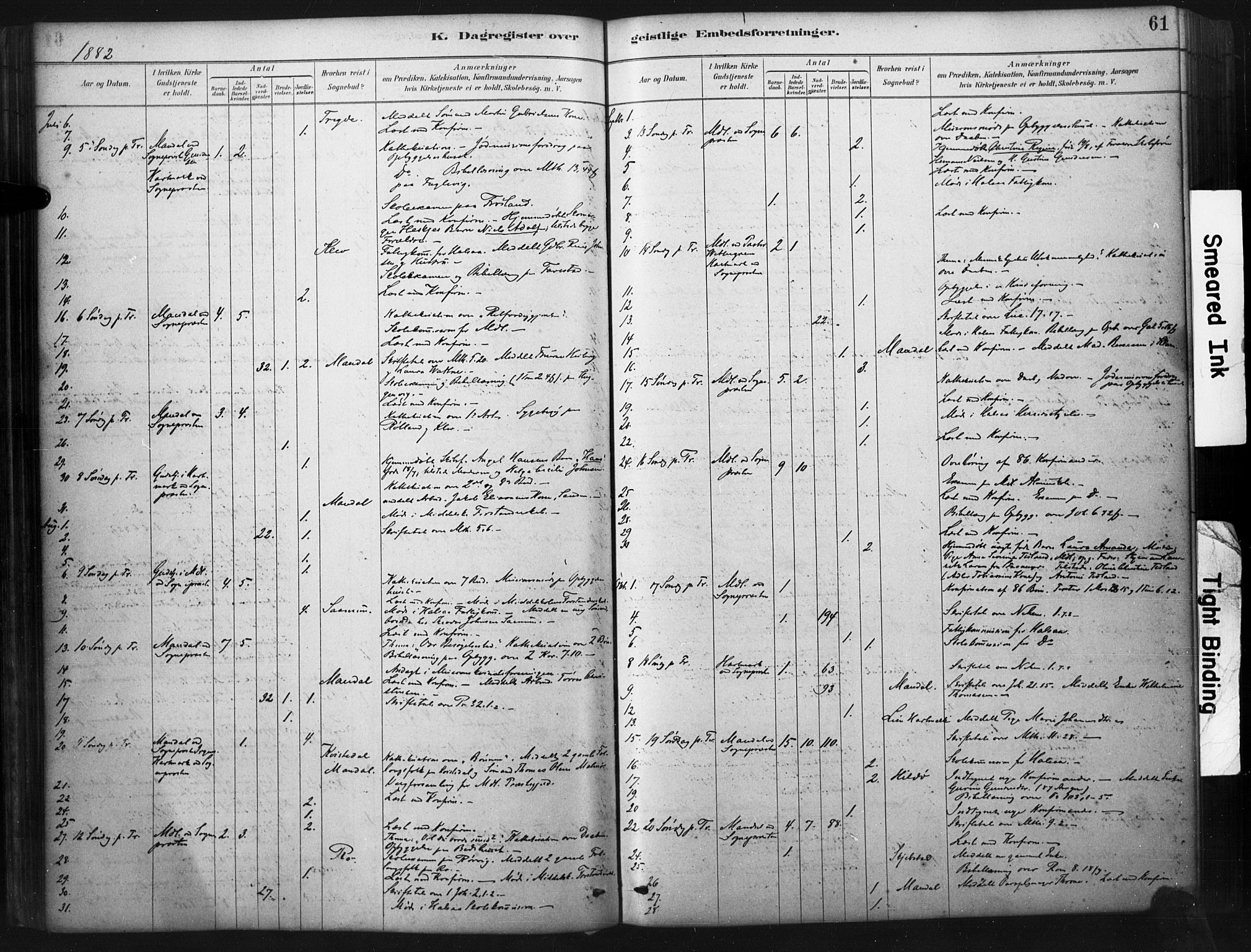 Mandal sokneprestkontor, AV/SAK-1111-0030/F/Fa/Faa/L0017: Parish register (official) no. A 17, 1880-1926, p. 61