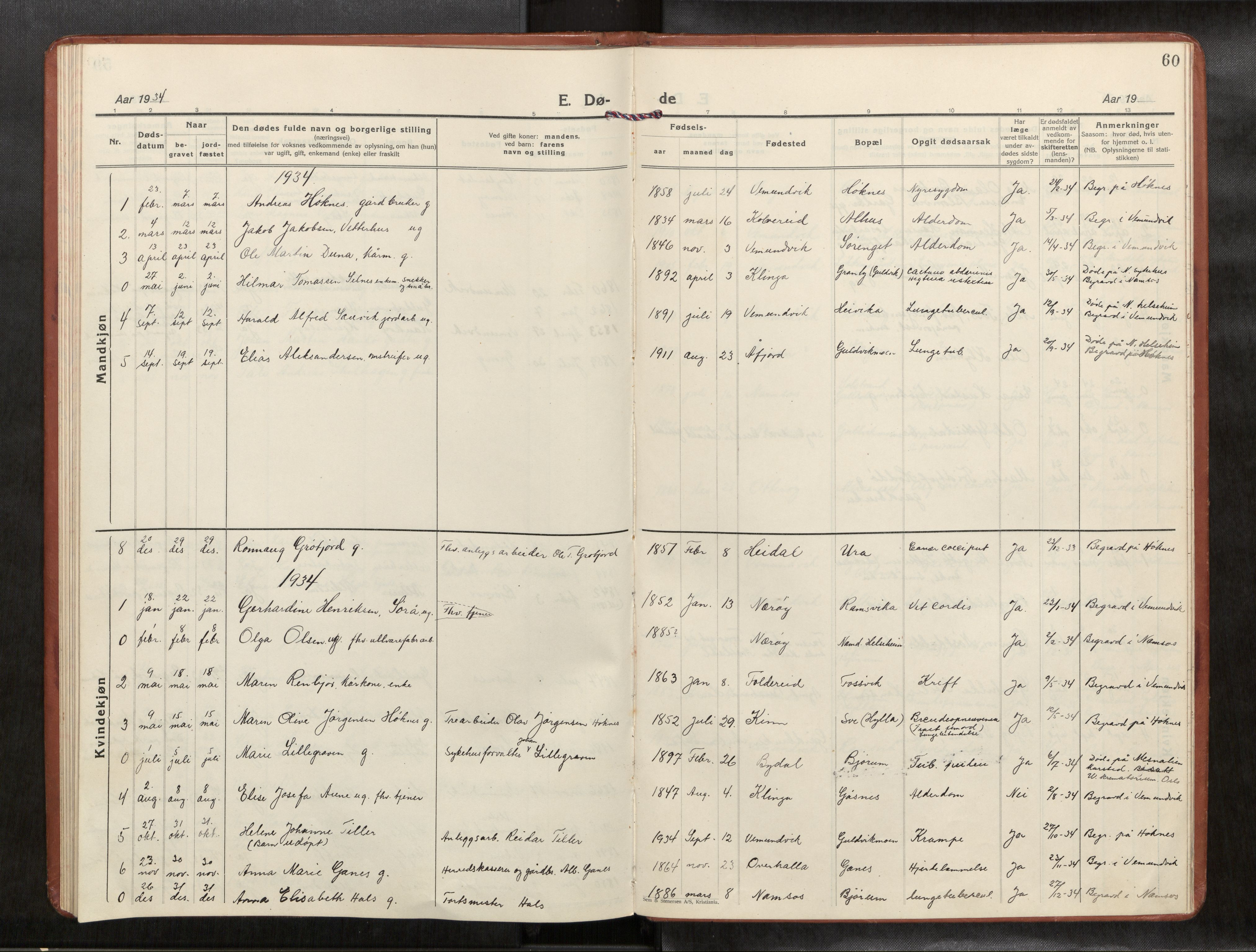 Ministerialprotokoller, klokkerbøker og fødselsregistre - Nord-Trøndelag, AV/SAT-A-1458/769/L0586a: Parish register (copy) no. 769C02, 1926-1951, p. 60