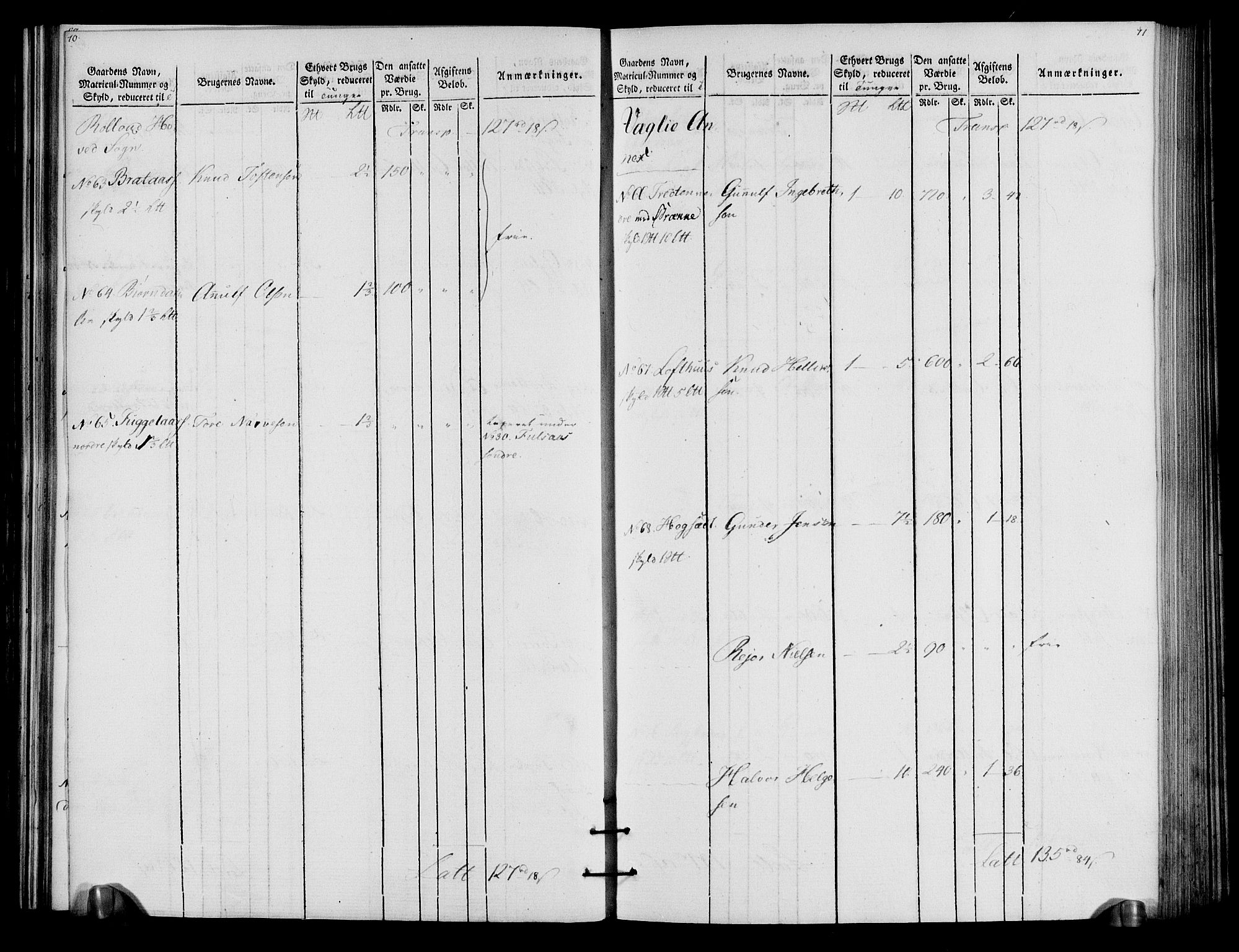 Rentekammeret inntil 1814, Realistisk ordnet avdeling, RA/EA-4070/N/Ne/Nea/L0057a: Numedal og Sandsvær fogderi. Oppebørselsregister for fogderiets landdistrikter, 1803-1804, p. 39