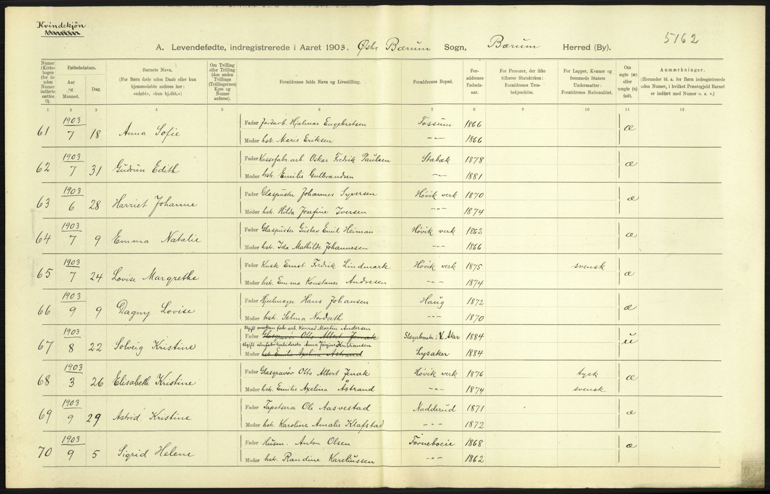 Statistisk sentralbyrå, Sosiodemografiske emner, Befolkning, RA/S-2228/D/Df/Dfa/Dfaa/L0002: Akershus amt: Fødte, gifte, døde, 1903, p. 7