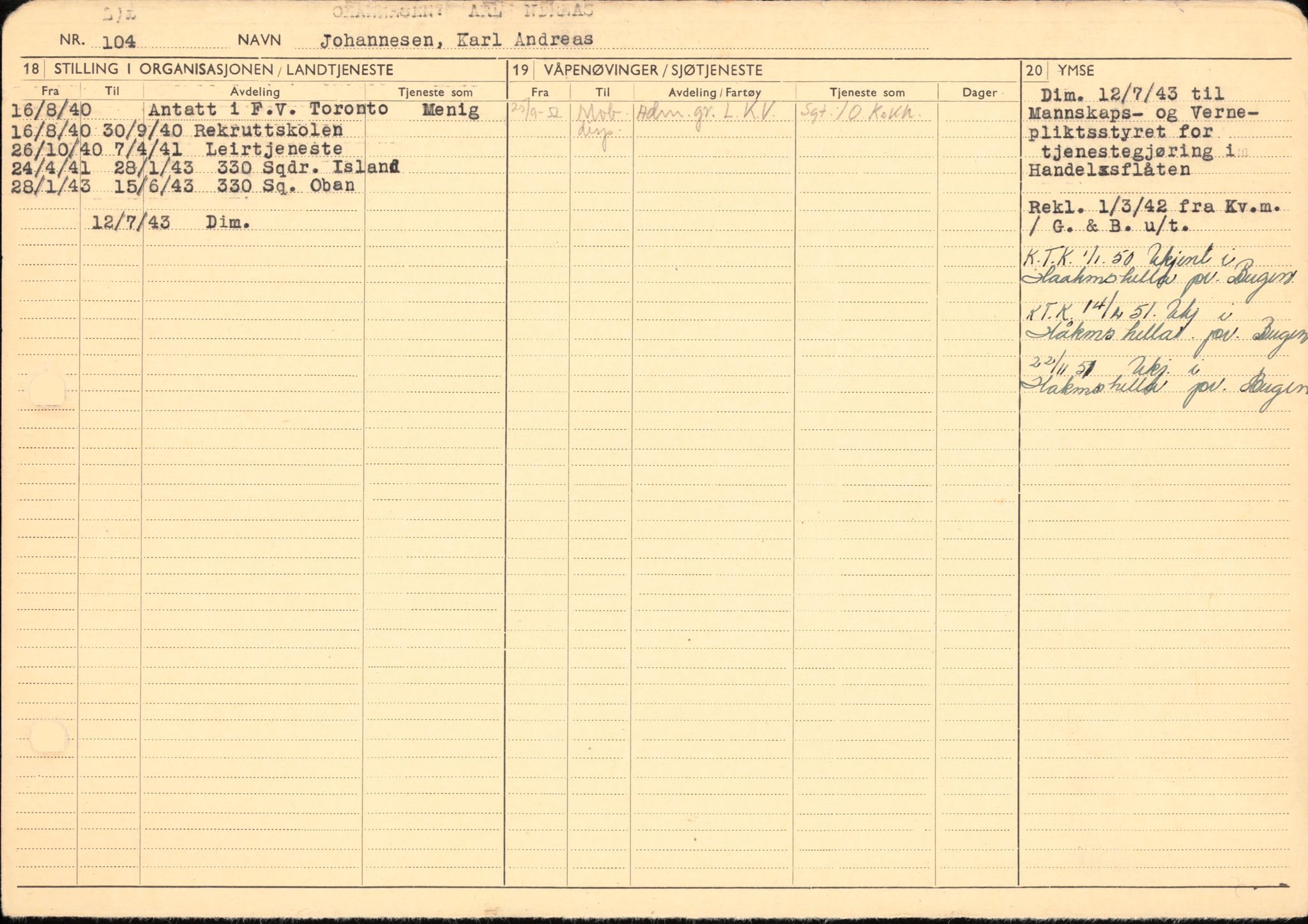 Forsvaret, Forsvarets overkommando/Luftforsvarsstaben, AV/RA-RAFA-4079/P/Pa/L0013: Personellmapper, 1905, p. 280