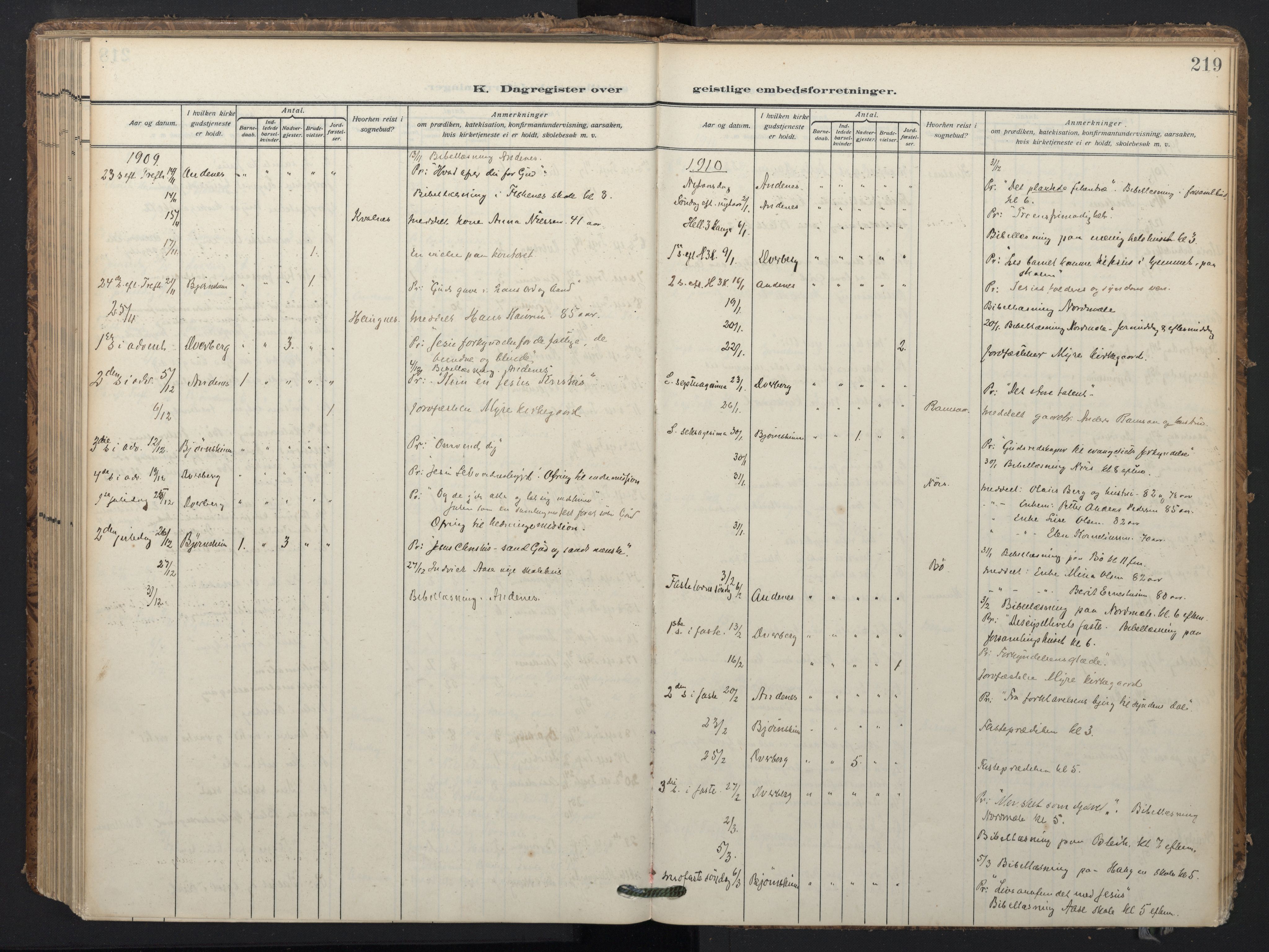 Ministerialprotokoller, klokkerbøker og fødselsregistre - Nordland, SAT/A-1459/897/L1401: Parish register (official) no. 897A08, 1909-1921, p. 219