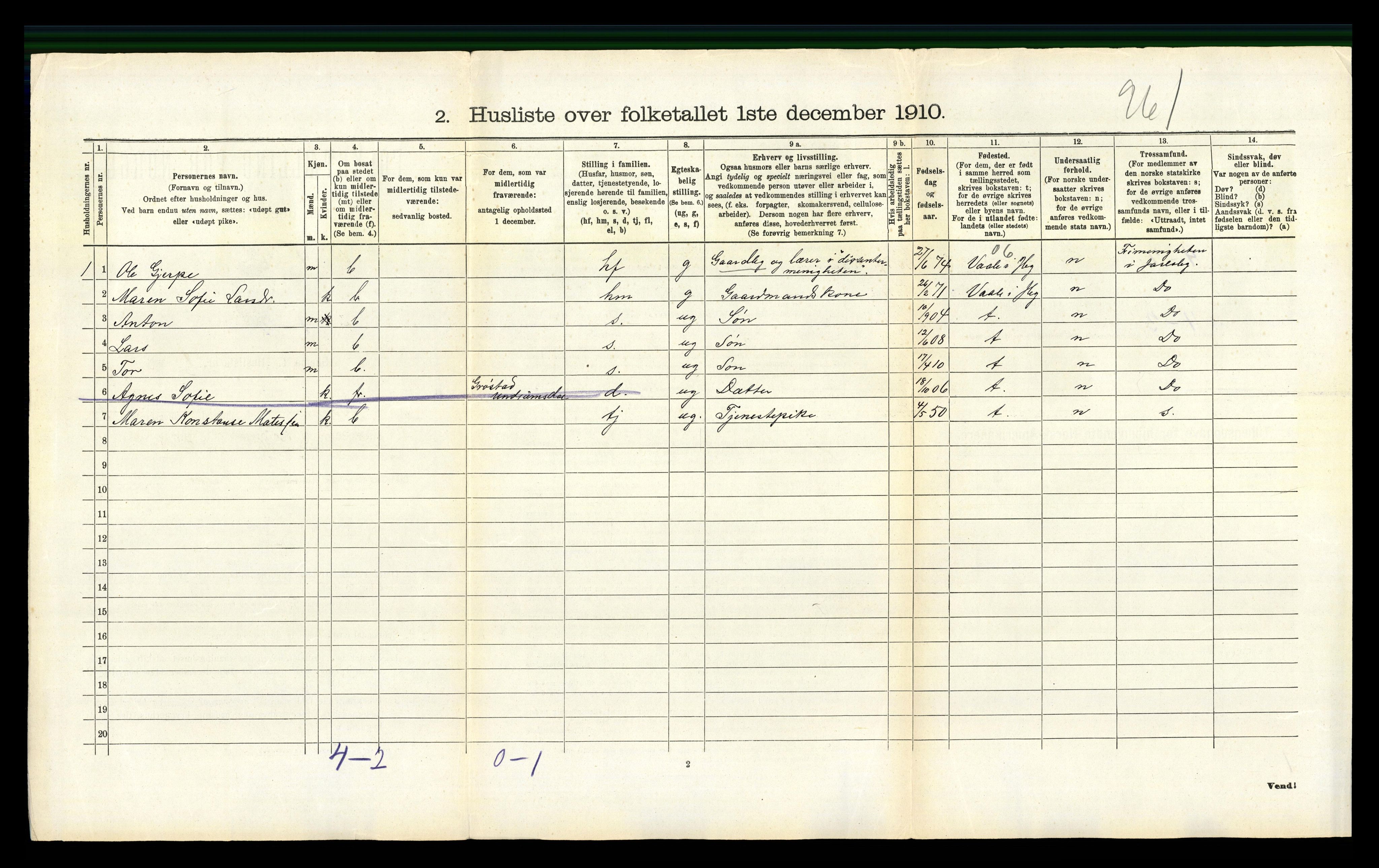 RA, 1910 census for Botne, 1910, p. 311