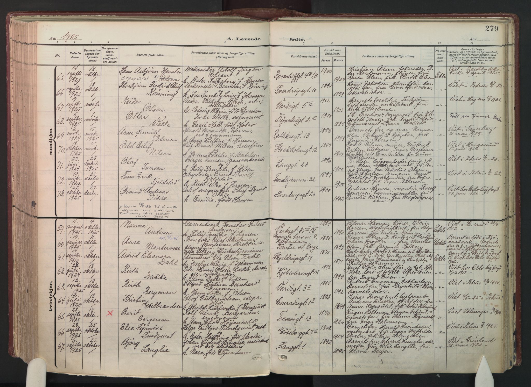 Petrus prestekontor Kirkebøker, AV/SAO-A-10872/F/Fa/L0012: Parish register (official) no. 12, 1909-1936, p. 279