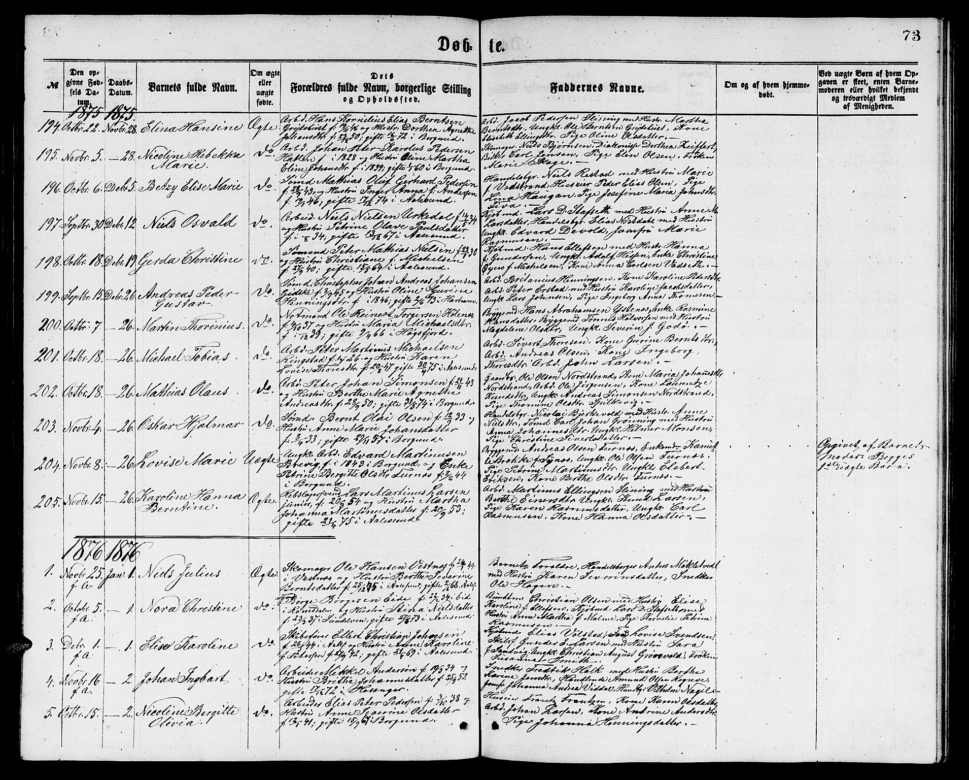 Ministerialprotokoller, klokkerbøker og fødselsregistre - Møre og Romsdal, AV/SAT-A-1454/529/L0465: Parish register (copy) no. 529C02, 1868-1877, p. 73