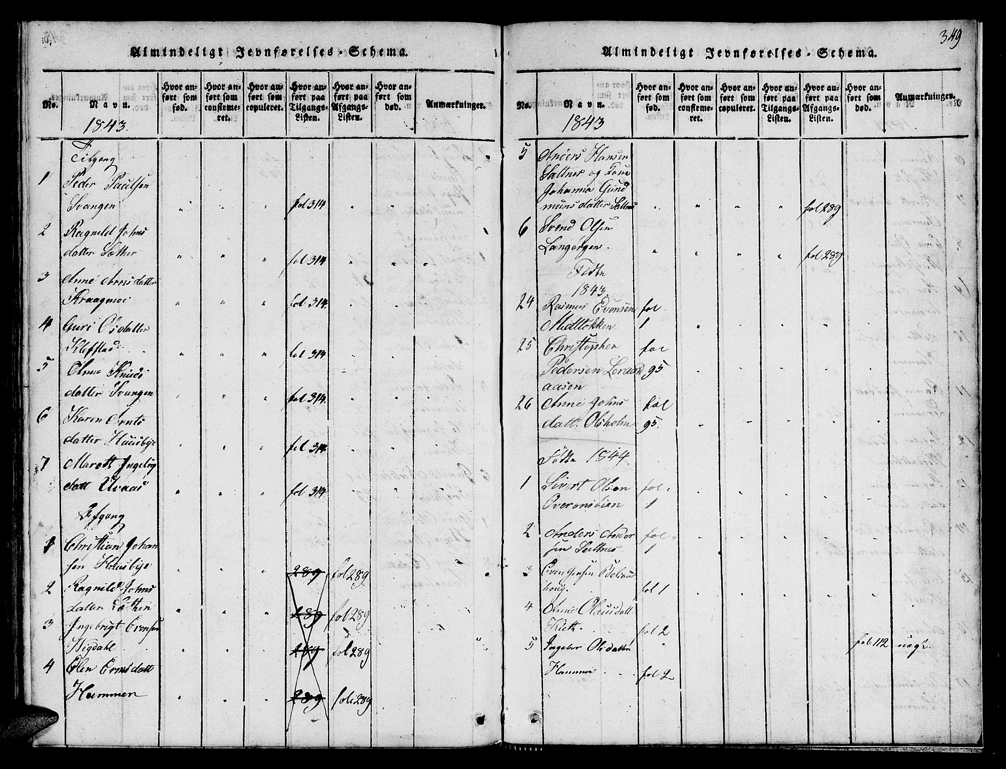 Ministerialprotokoller, klokkerbøker og fødselsregistre - Sør-Trøndelag, SAT/A-1456/666/L0788: Parish register (copy) no. 666C01, 1816-1847, p. 349