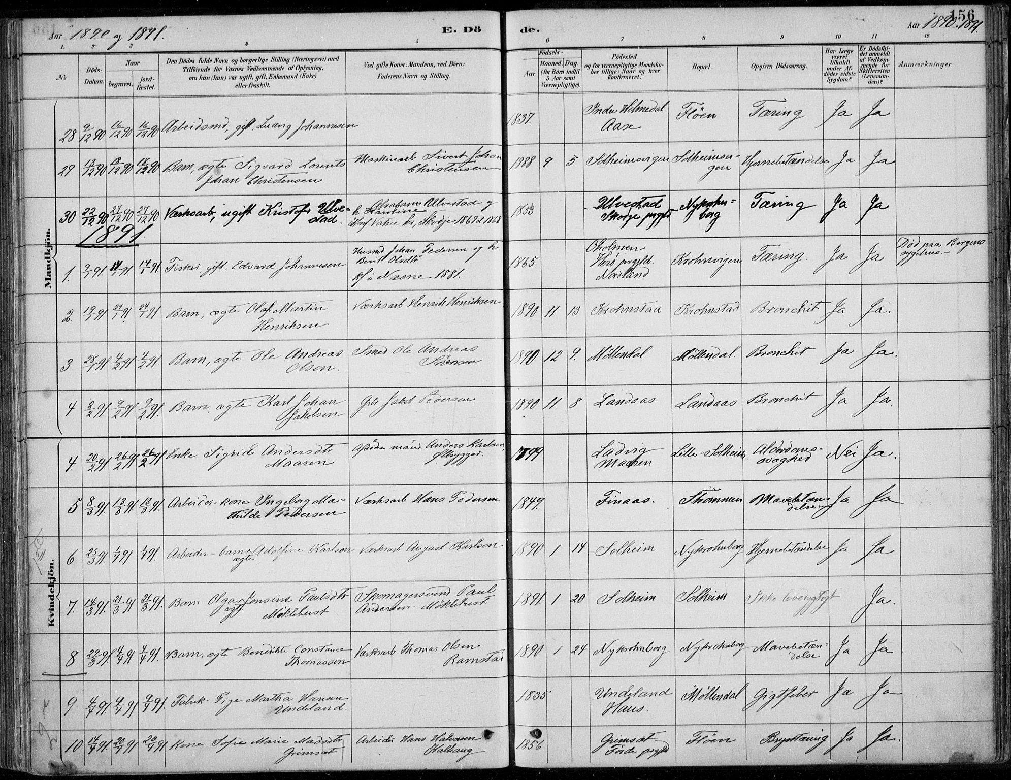 Årstad Sokneprestembete, AV/SAB-A-79301/H/Haa/L0006: Parish register (official) no. B 1, 1886-1901, p. 156