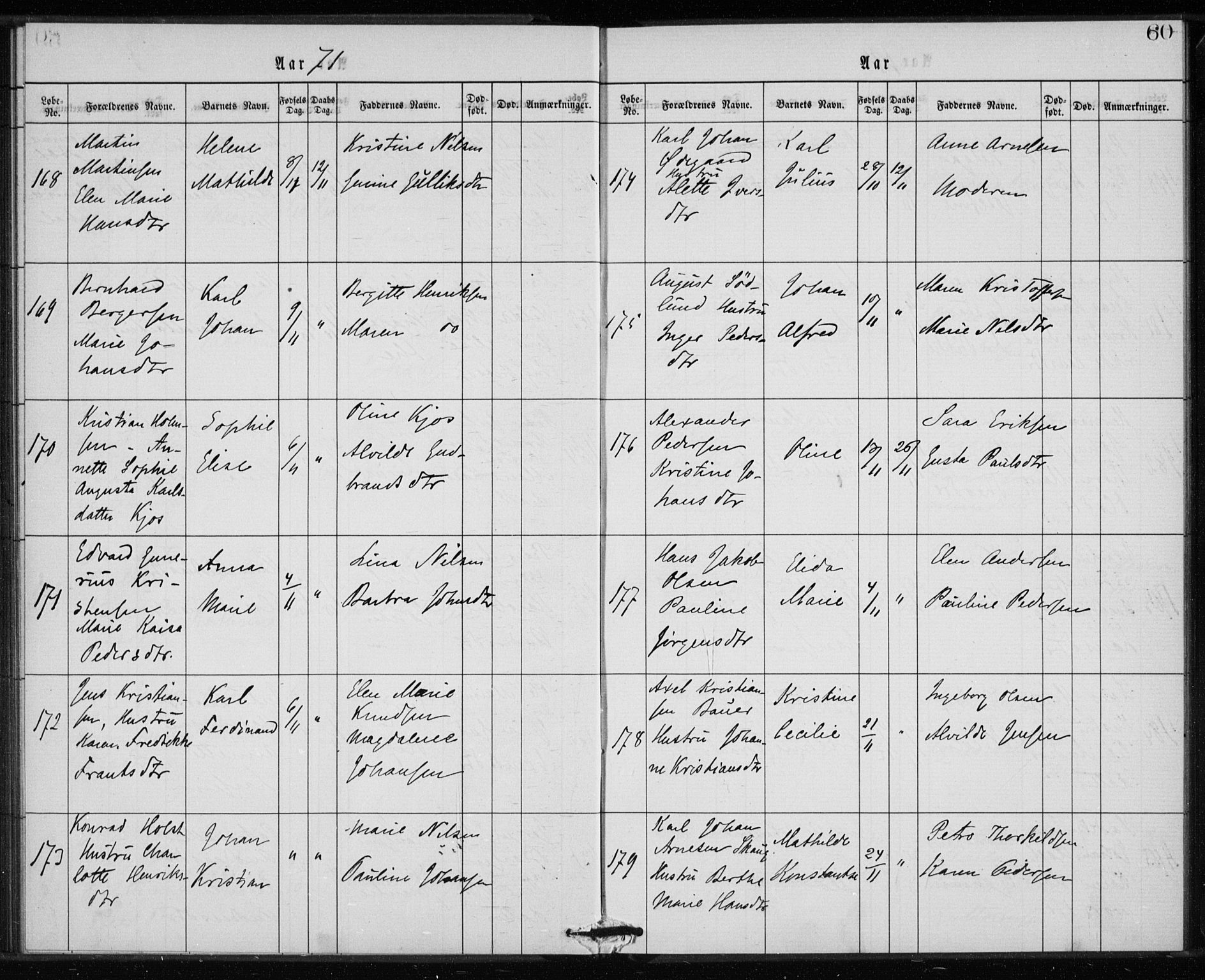 Rikshospitalet prestekontor Kirkebøker, SAO/A-10309b/K/L0002/0003: Baptism register no. 2.3, 1868-1876, p. 60